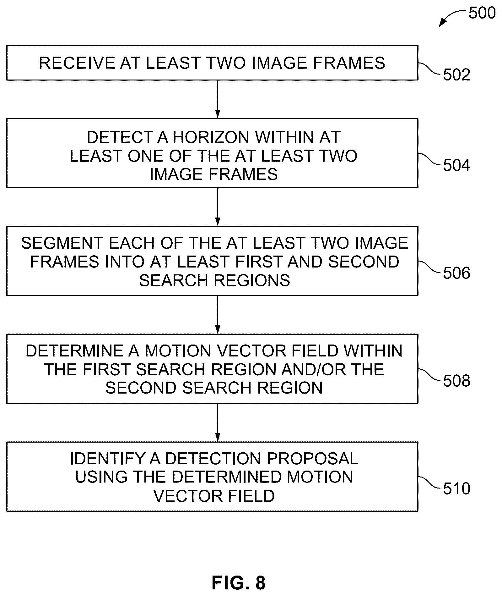 Patent US12106553 Figure 16 – Method and system for aerial object detection