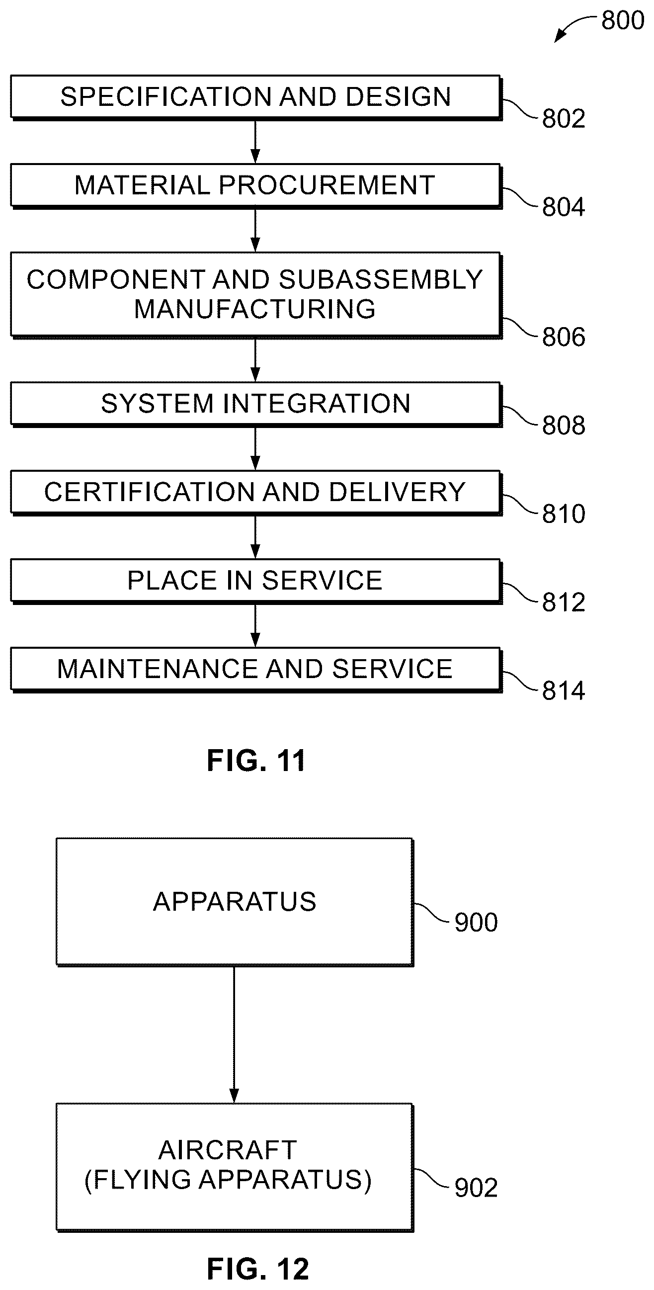 Patent US12106553 Figure 19 – Method and system for aerial object detection
