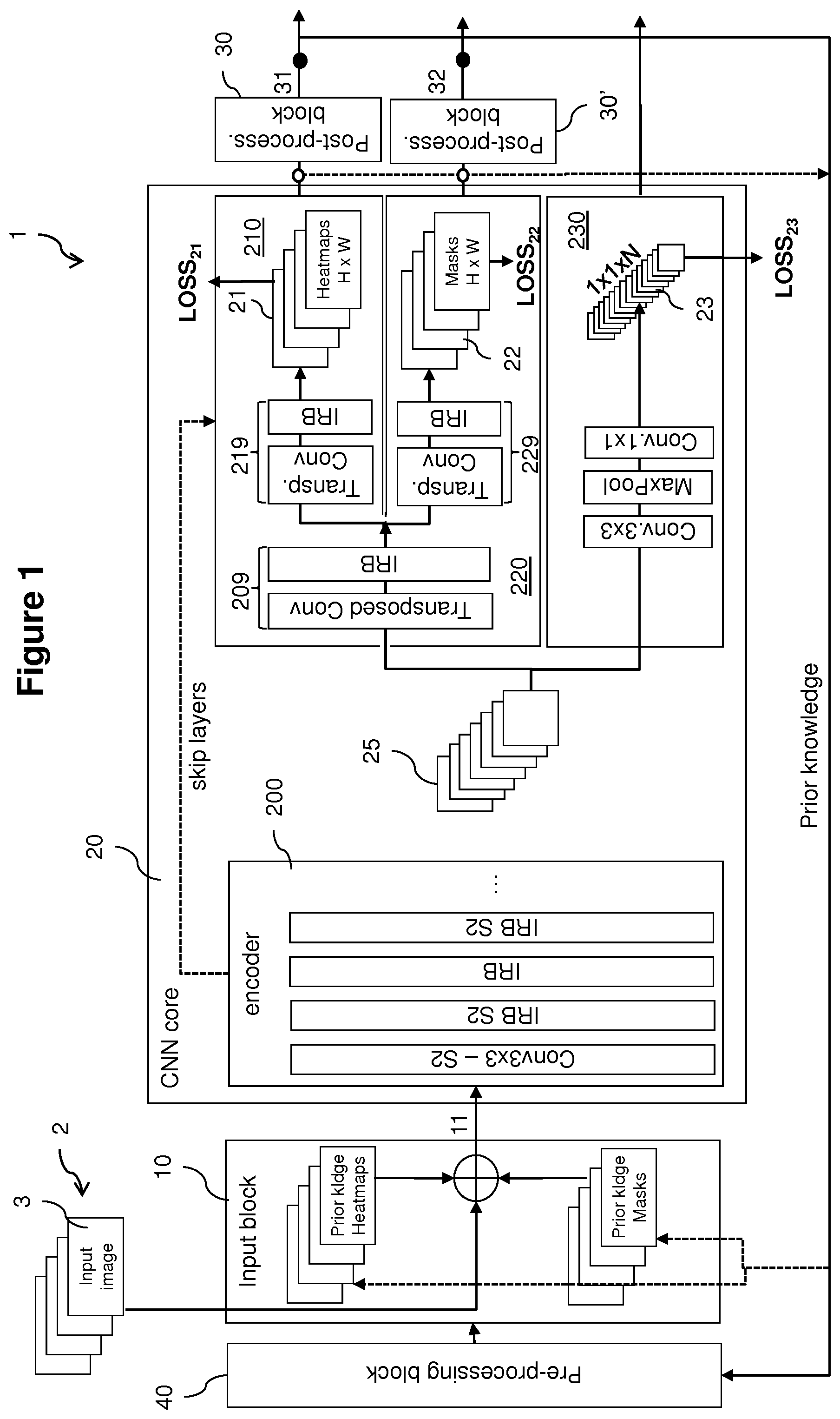 Patent US12106554 — Image sequence processing using neural networks — Figure 1
