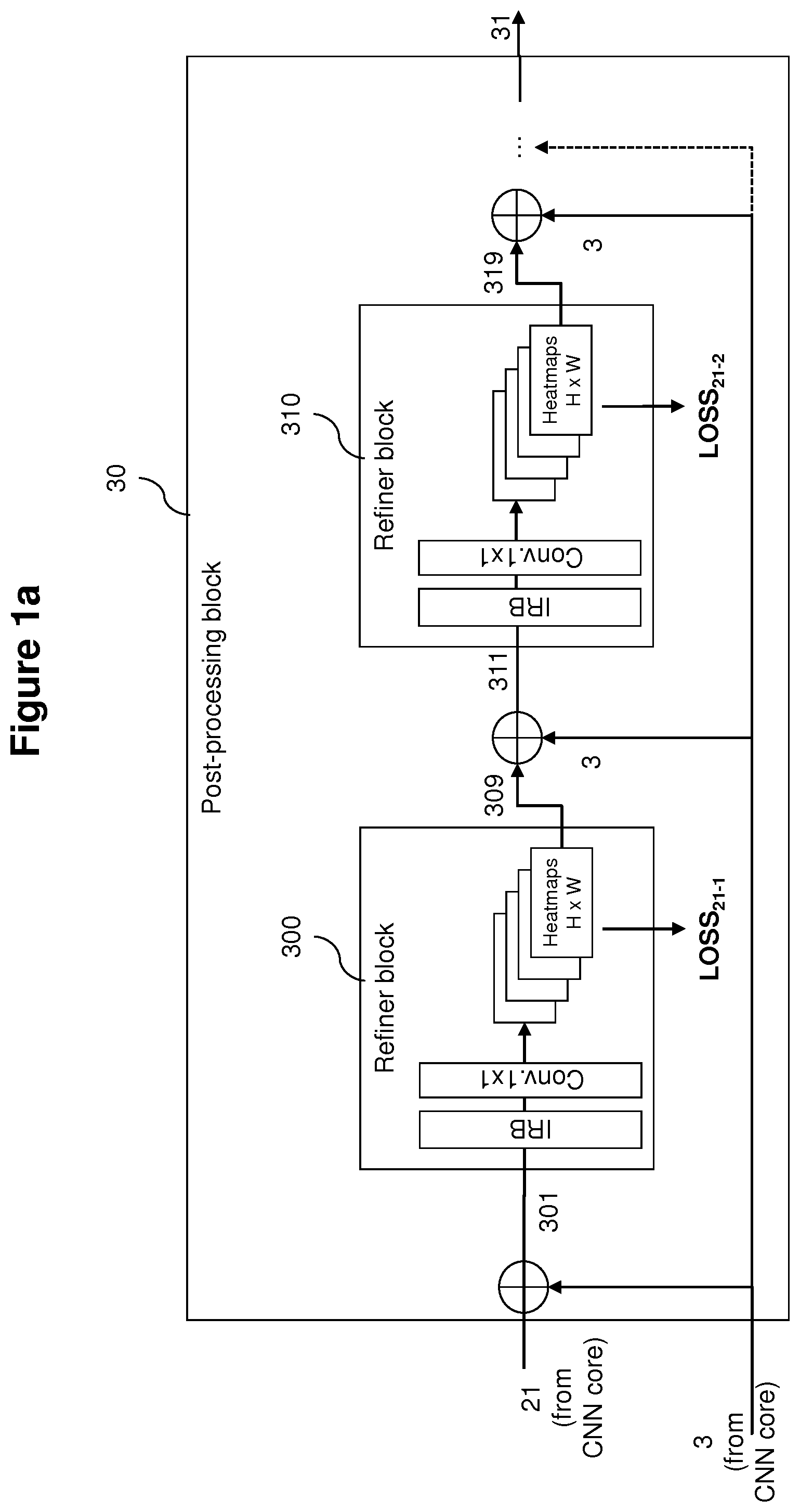 Patent US12106554 Figure 2 – Image sequence processing using neural networks