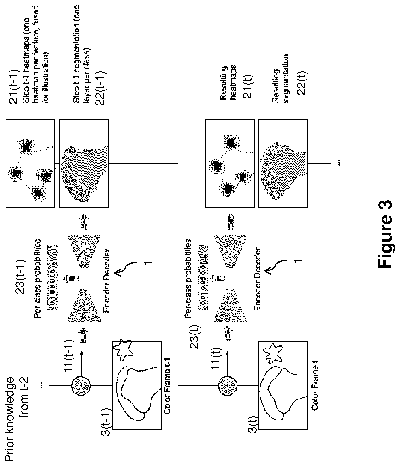 Patent US12106554 Figure 4 – Image sequence processing using neural networks