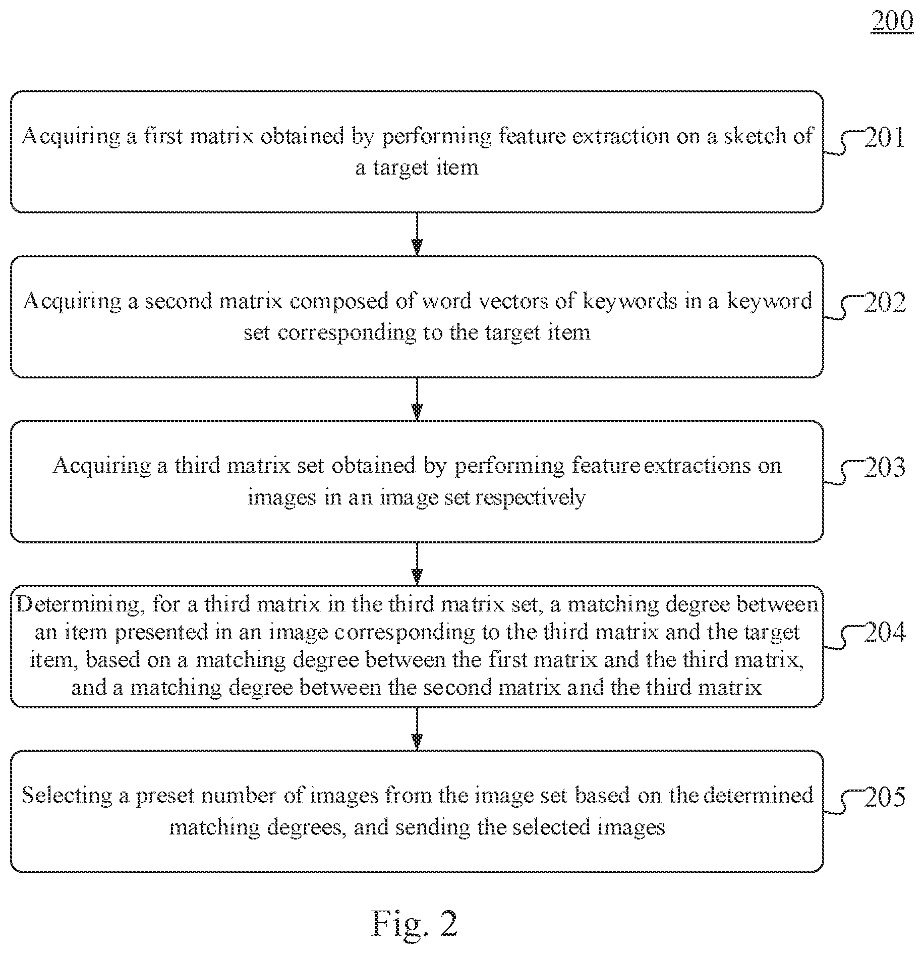 Patent US12106555 Figure 2 – Method and device for retrieving image