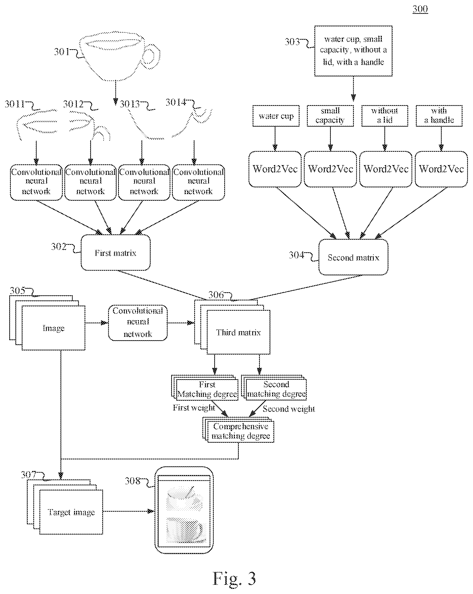 Patent US12106555 Figure 3 – Method and device for retrieving image