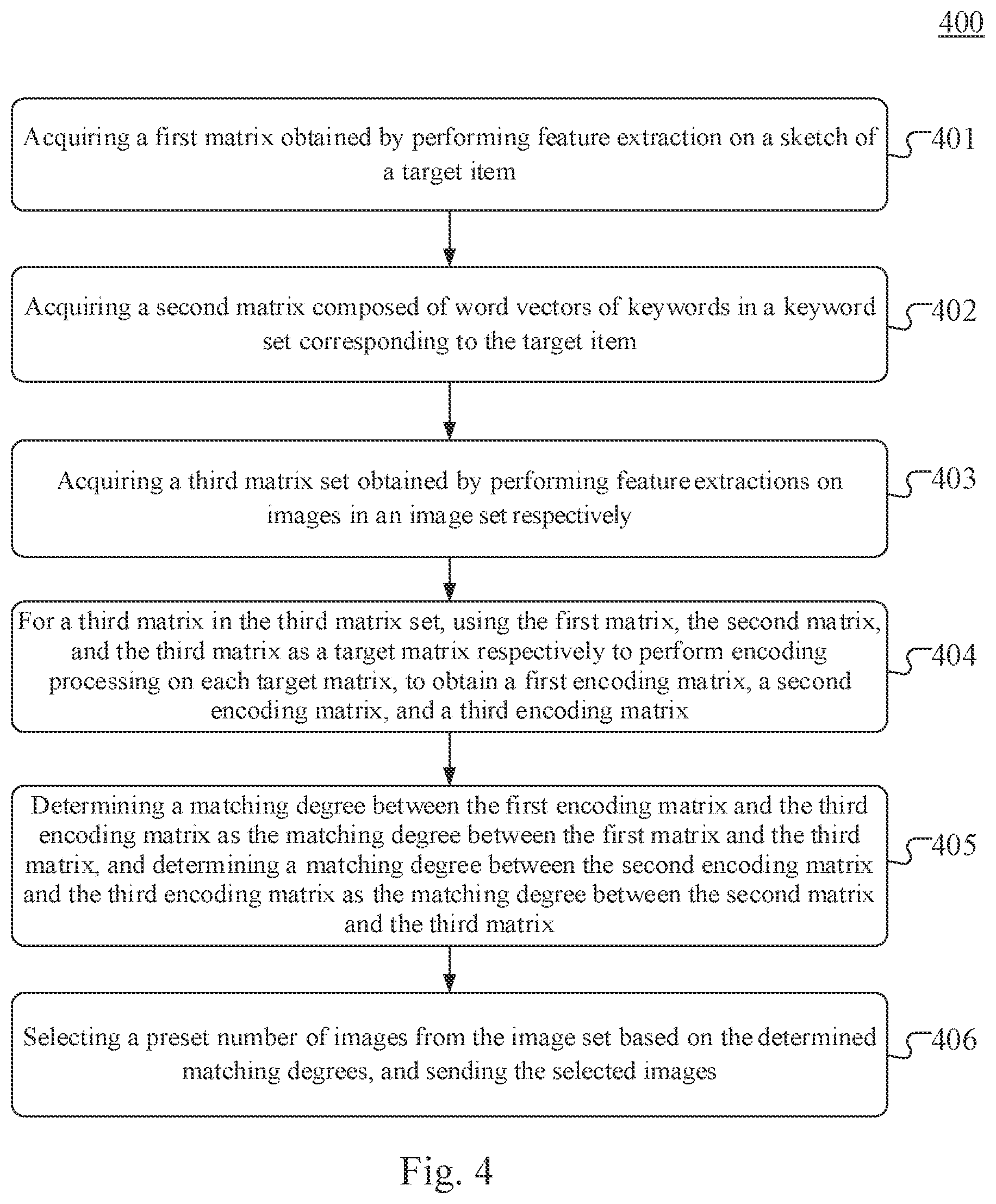 Patent US12106555 Figure 4 – Method and device for retrieving image