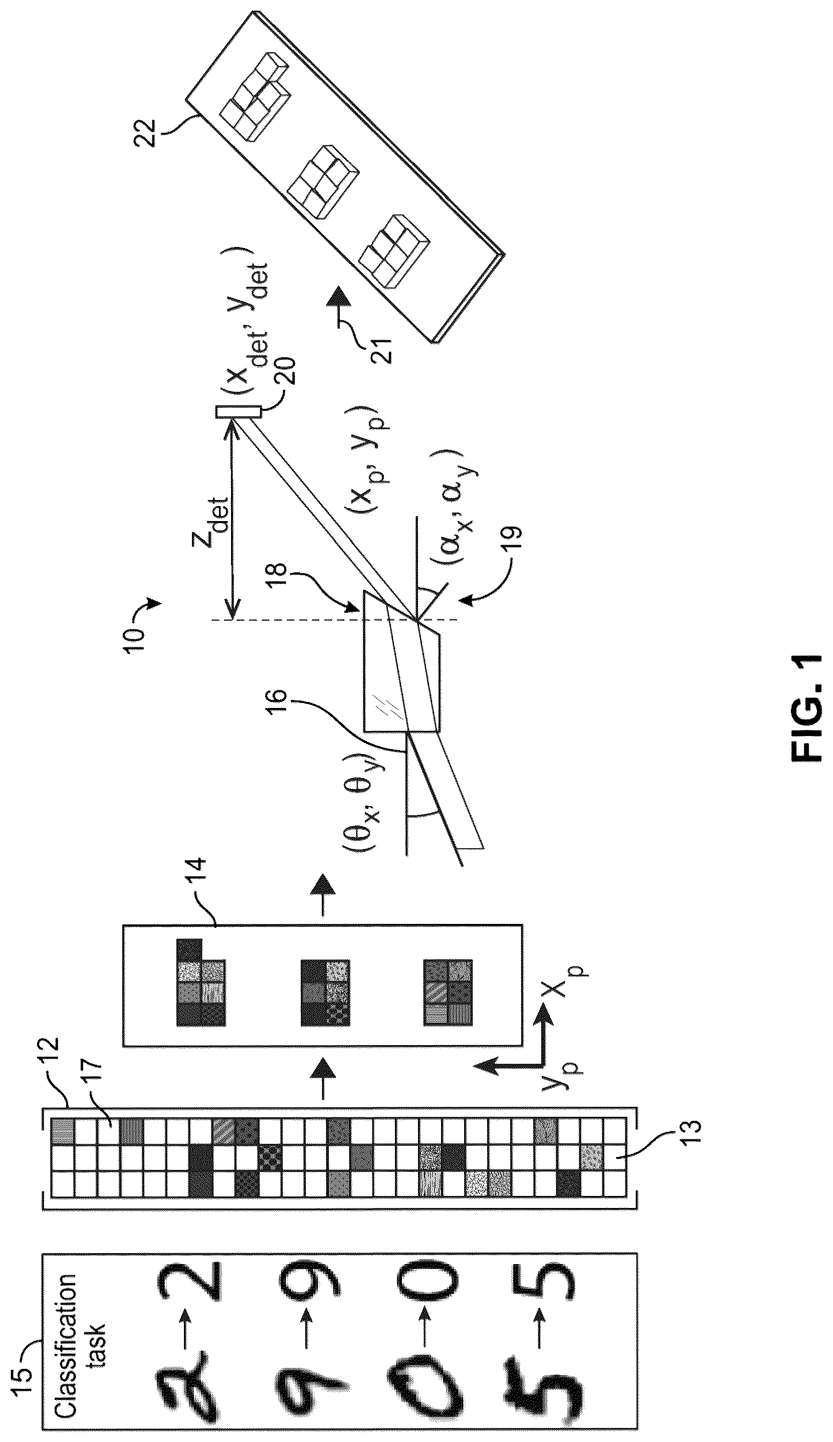 Patent US12106556 Figure 1 – Task-specific sensor optical designs