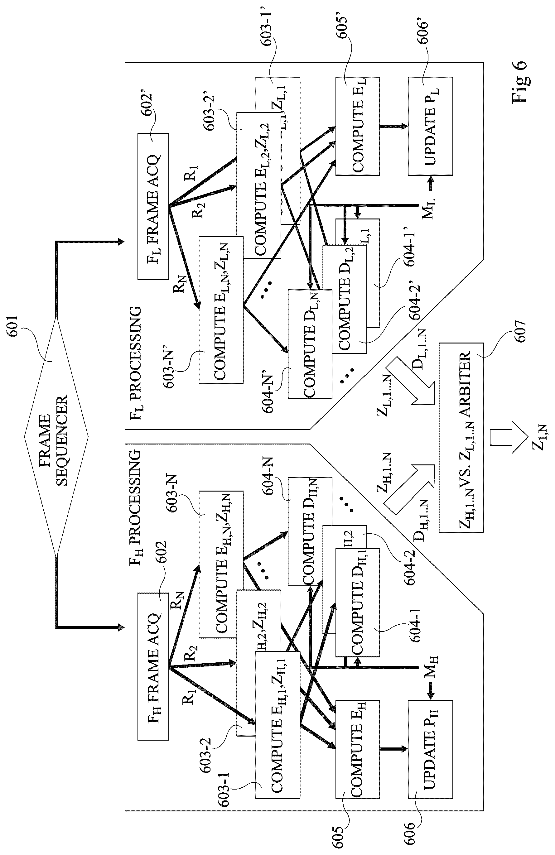 Patent US12106558 Figure 4 – Image processing for on-chip inference