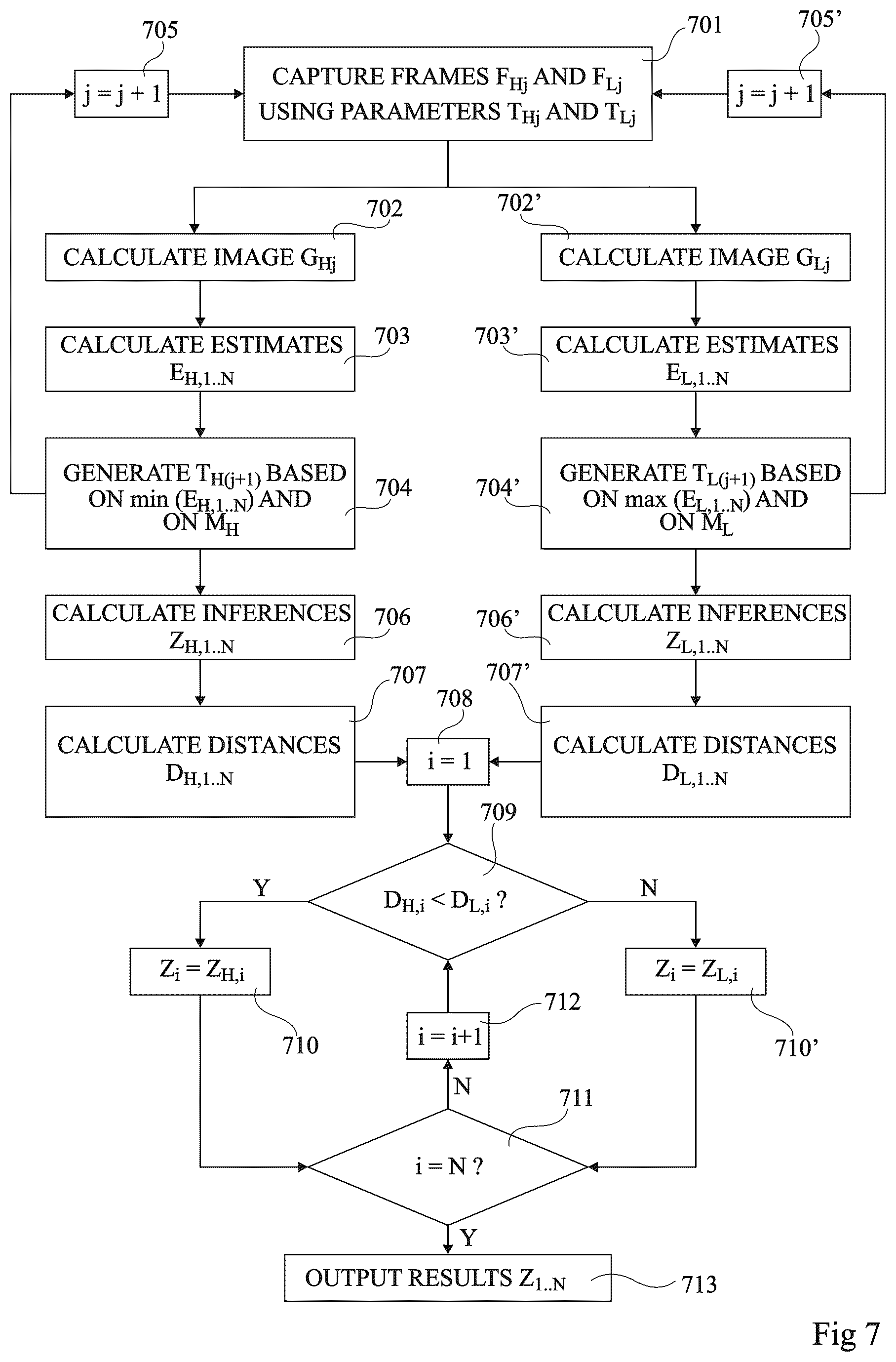 Patent US12106558 Figure 5 – Image processing for on-chip inference