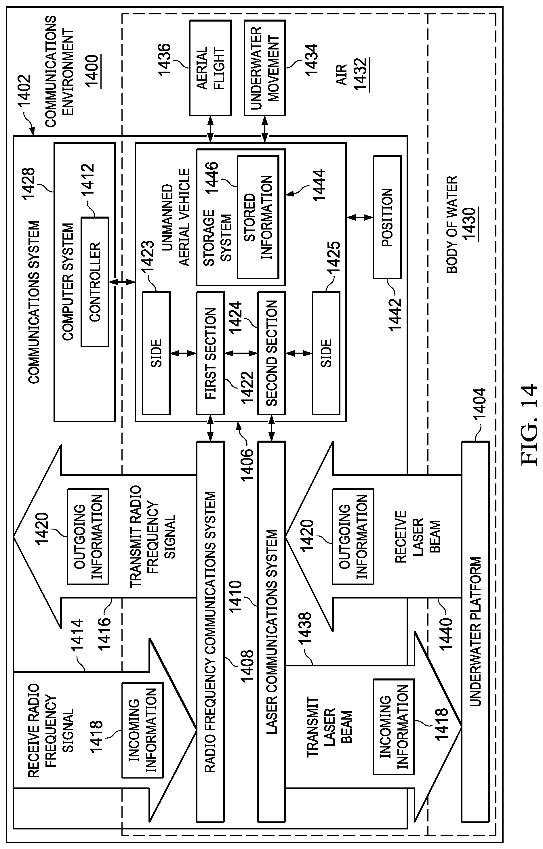 Patent US12106559 Figure 9 – Hybrid drone enabled communications system for underwater platforms