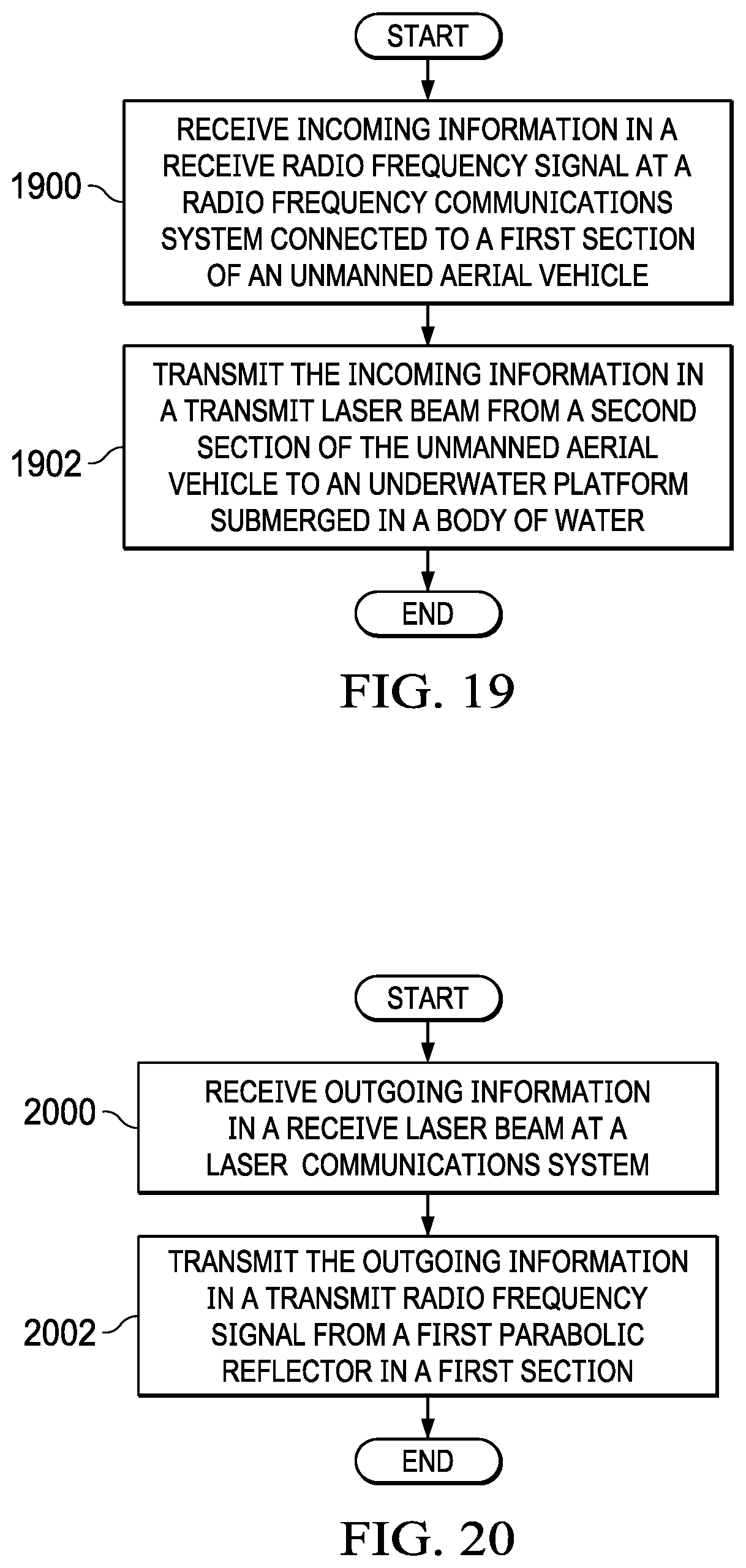 Patent US12106559 Figure 13 – Hybrid drone enabled communications system for underwater platforms