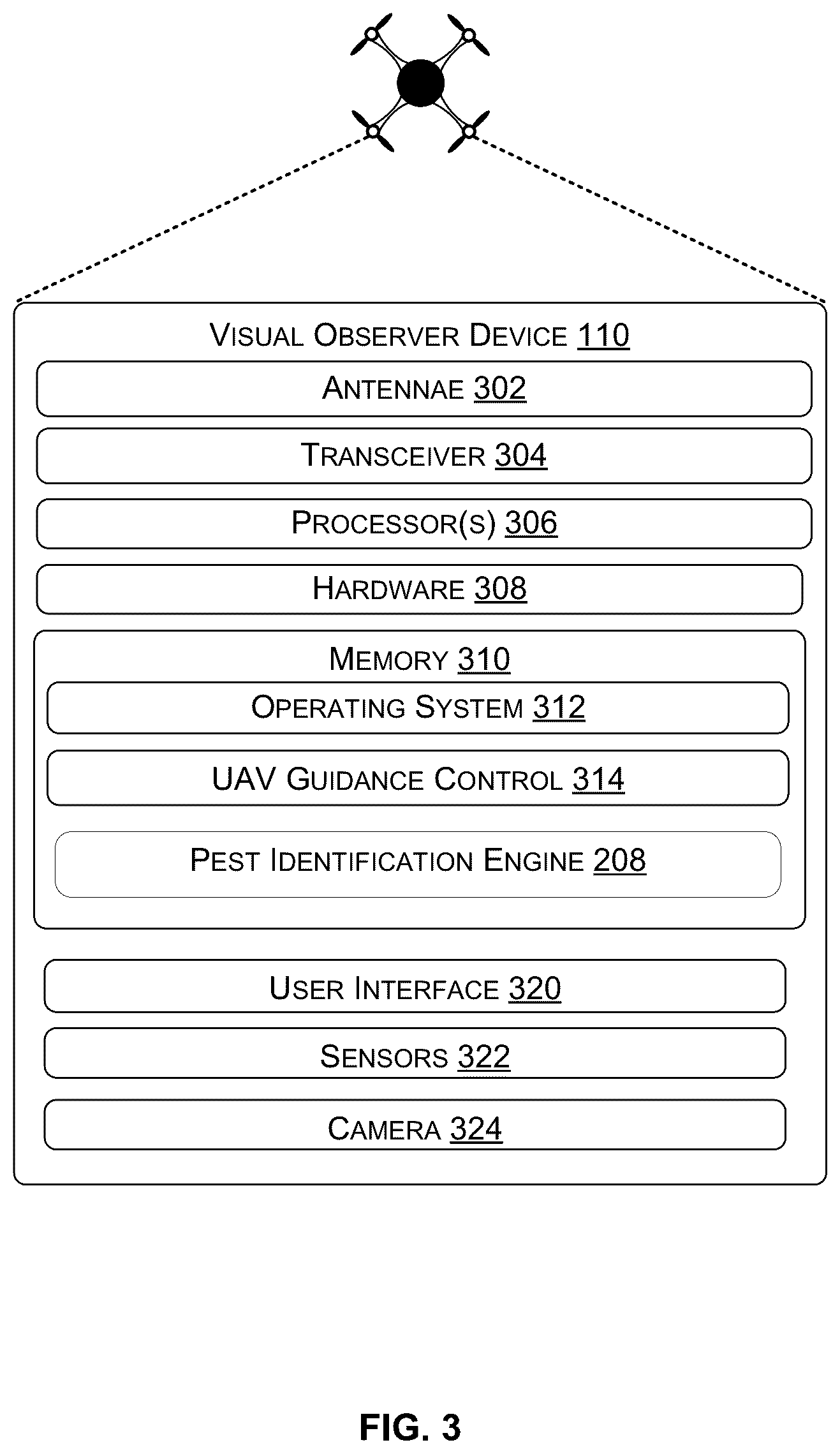 Patent US12106560 Figure 3 – Pest infestation detection for horticultural grow operations