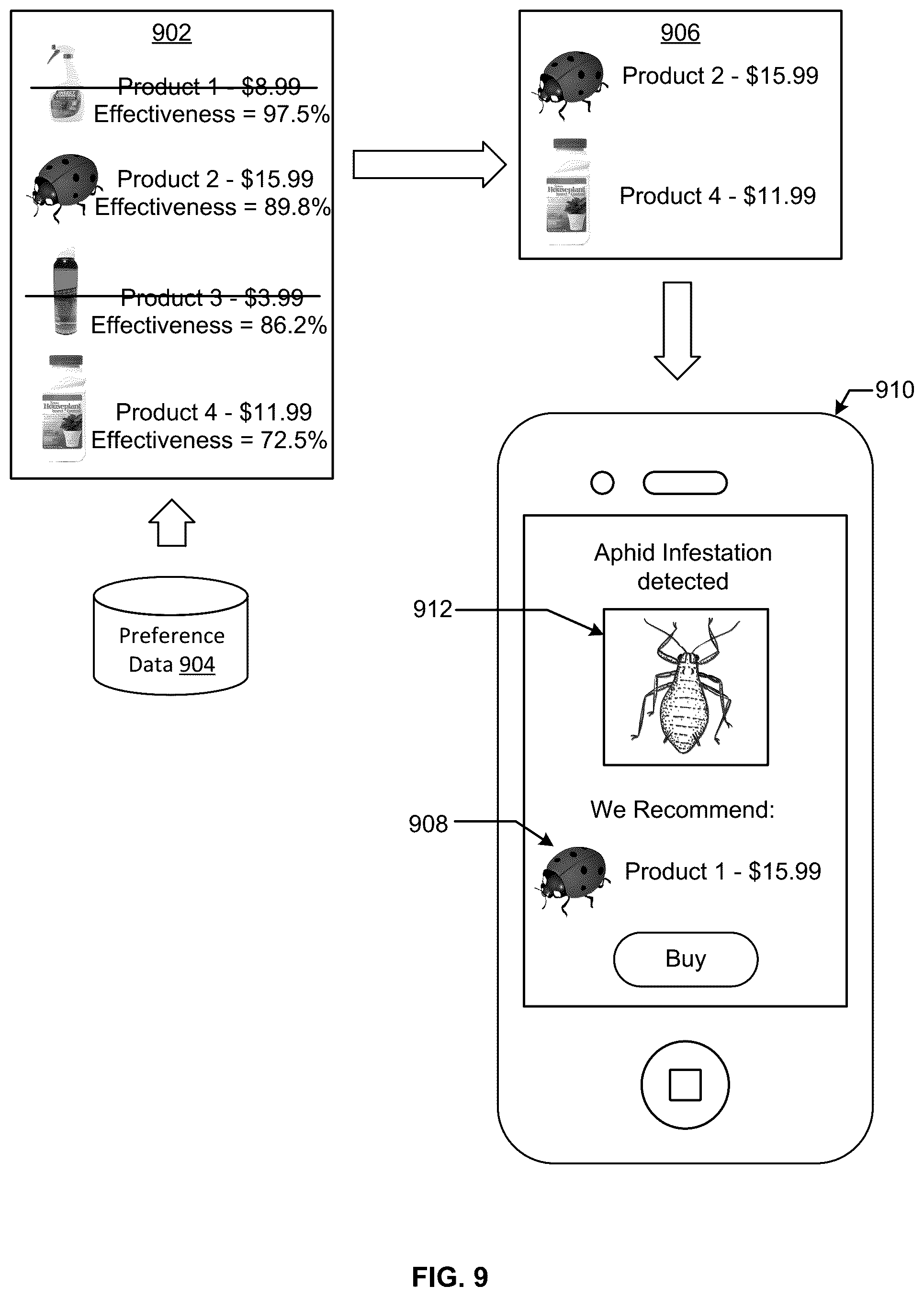 Patent US12106560 Figure 9 – Pest infestation detection for horticultural grow operations
