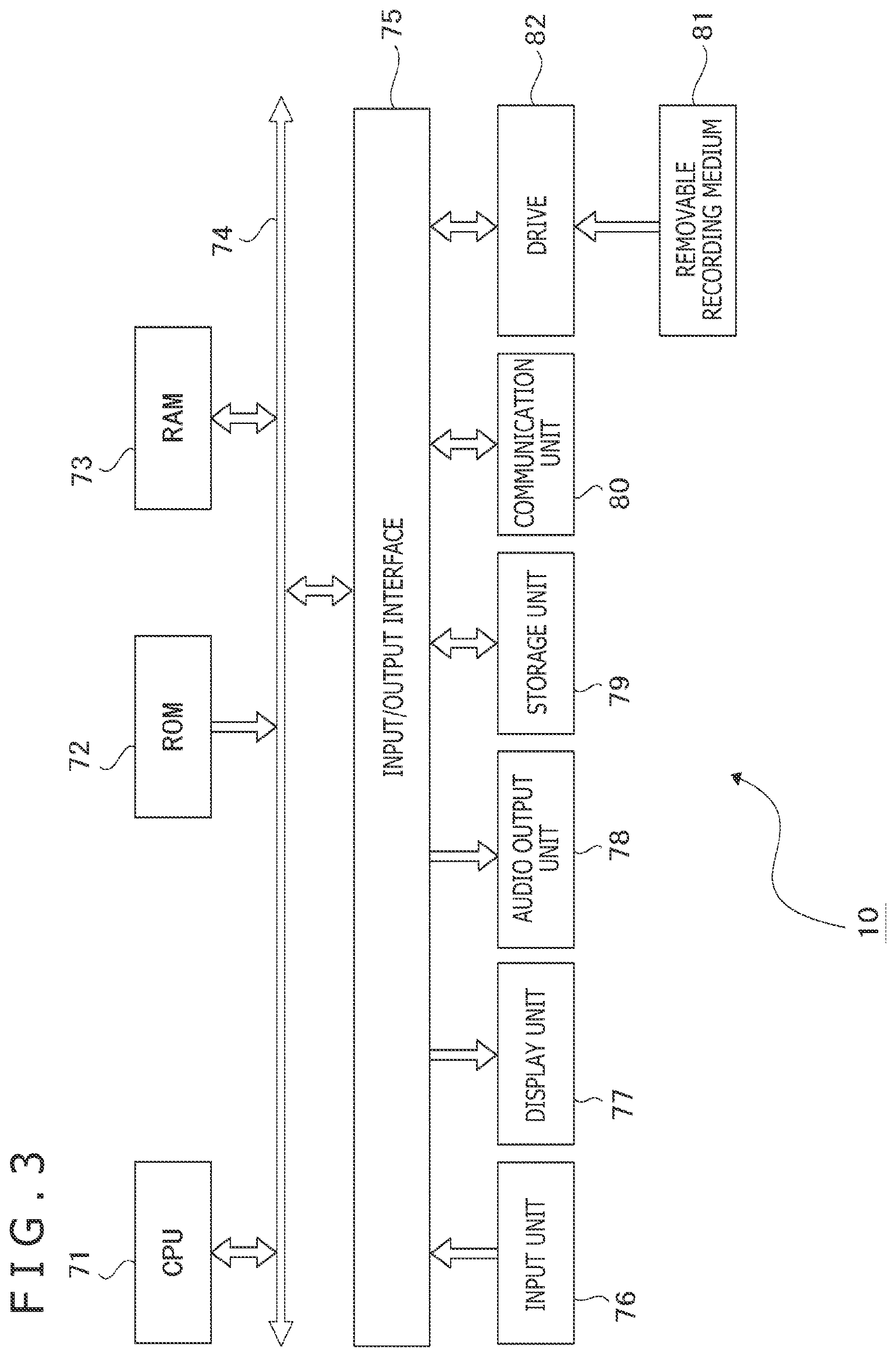 Patent US12106561 Figure 3 – Information processing device, information processing method, and program