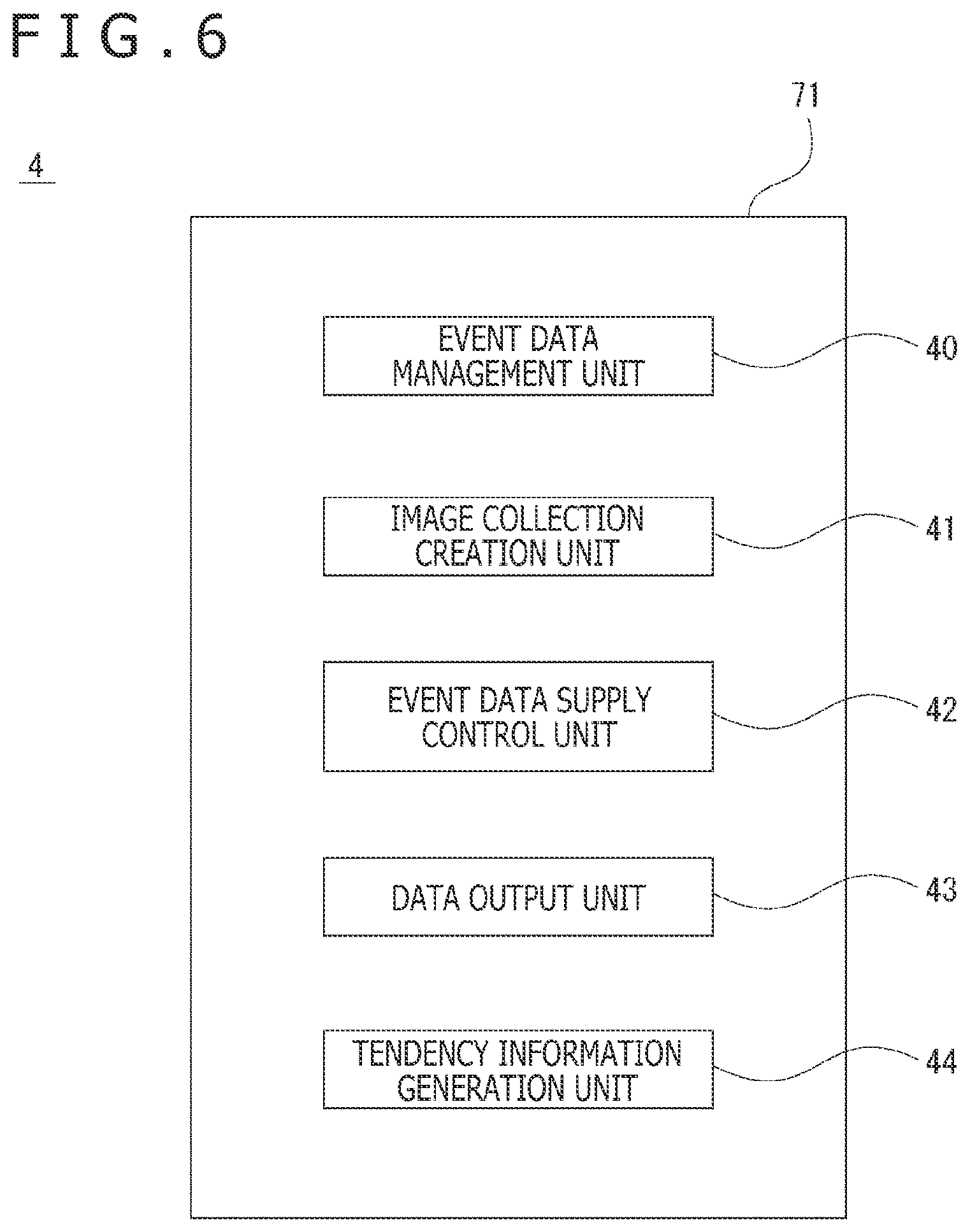 Patent US12106561 Figure 6 – Information processing device, information processing method, and program