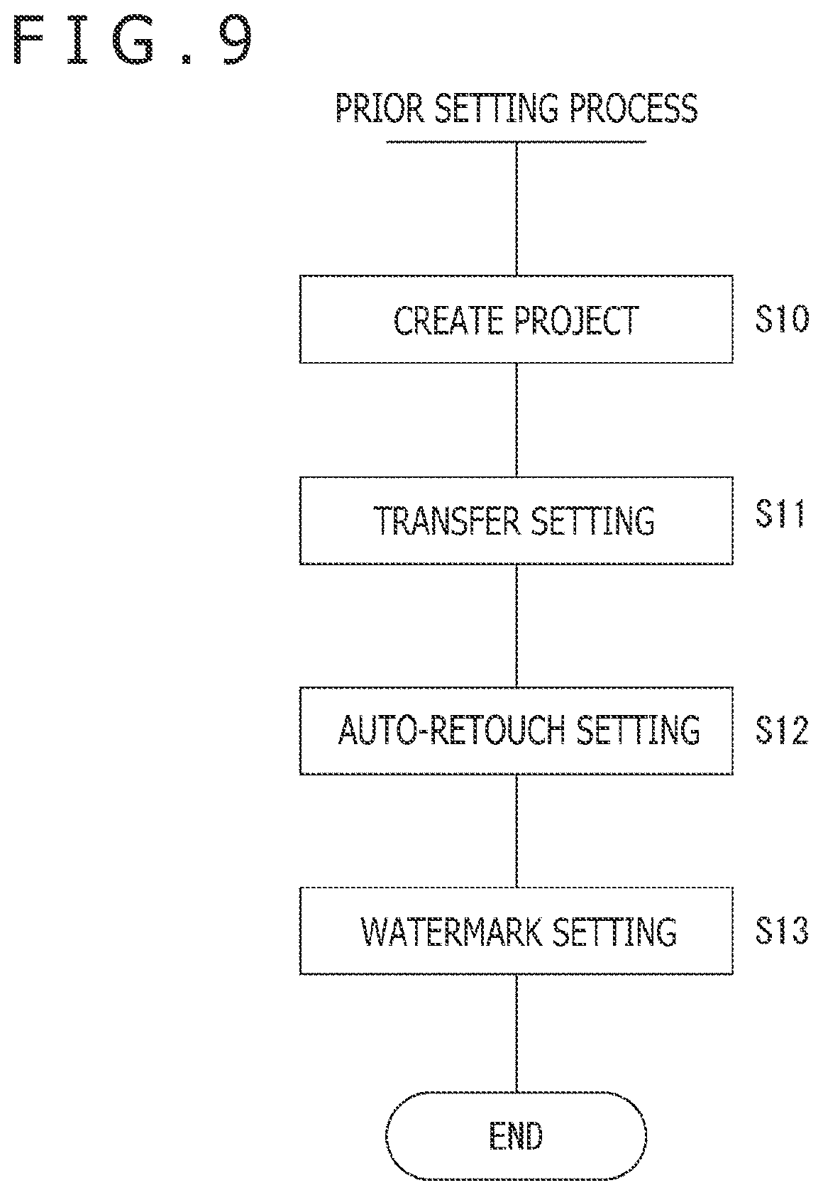 Patent US12106561 Figure 9 – Information processing device, information processing method, and program