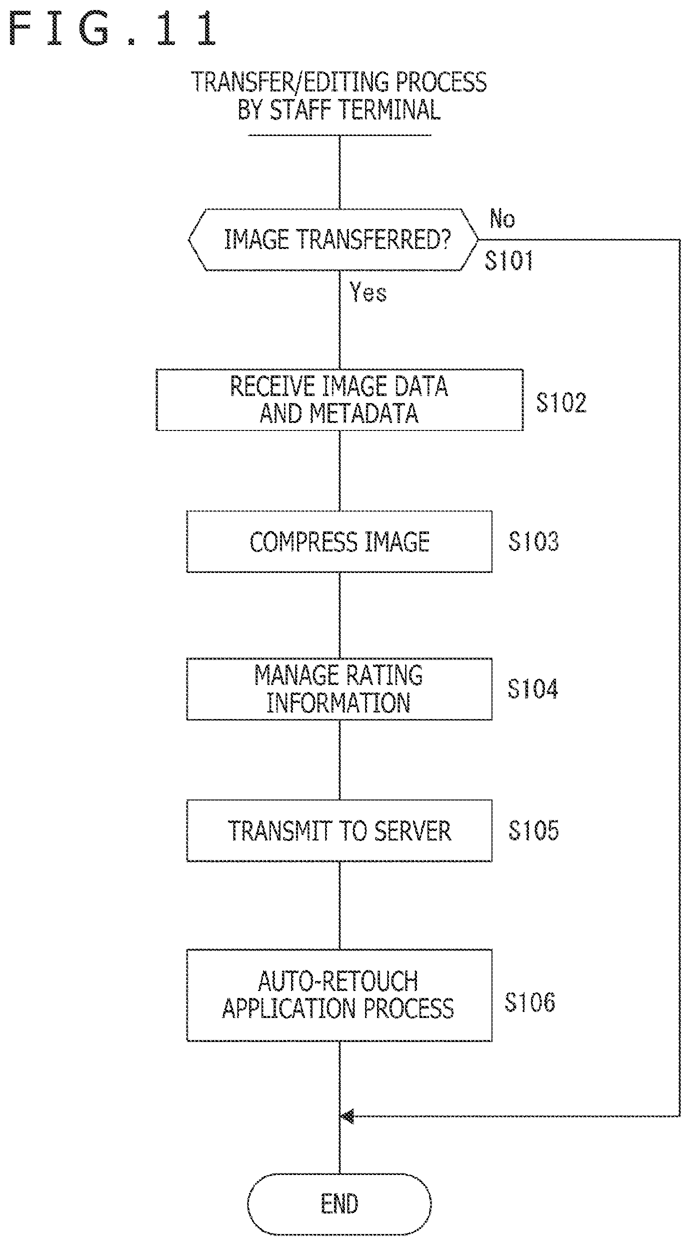 Patent US12106561 Figure 11 – Information processing device, information processing method, and program