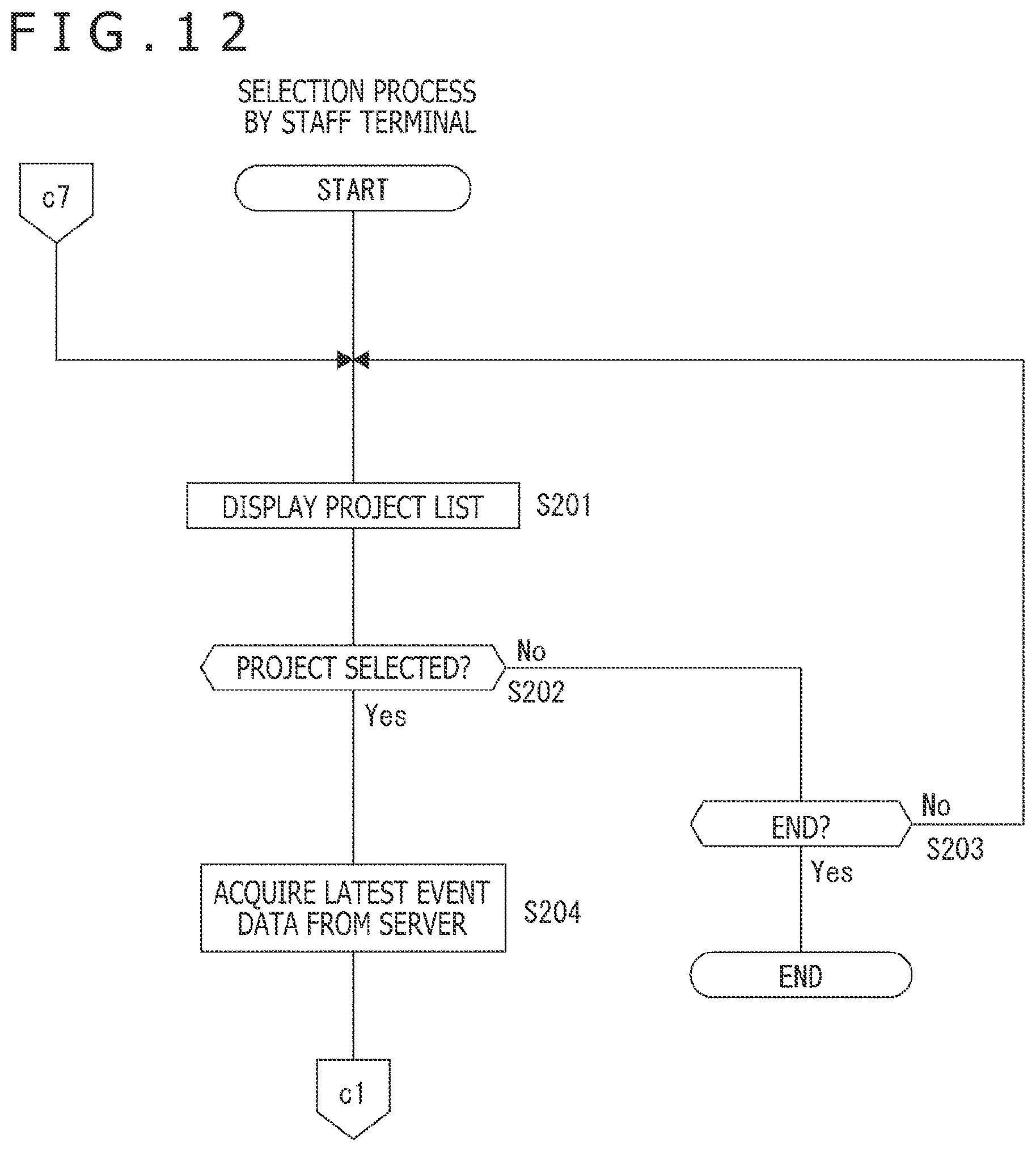 Patent US12106561 Figure 12 – Information processing device, information processing method, and program