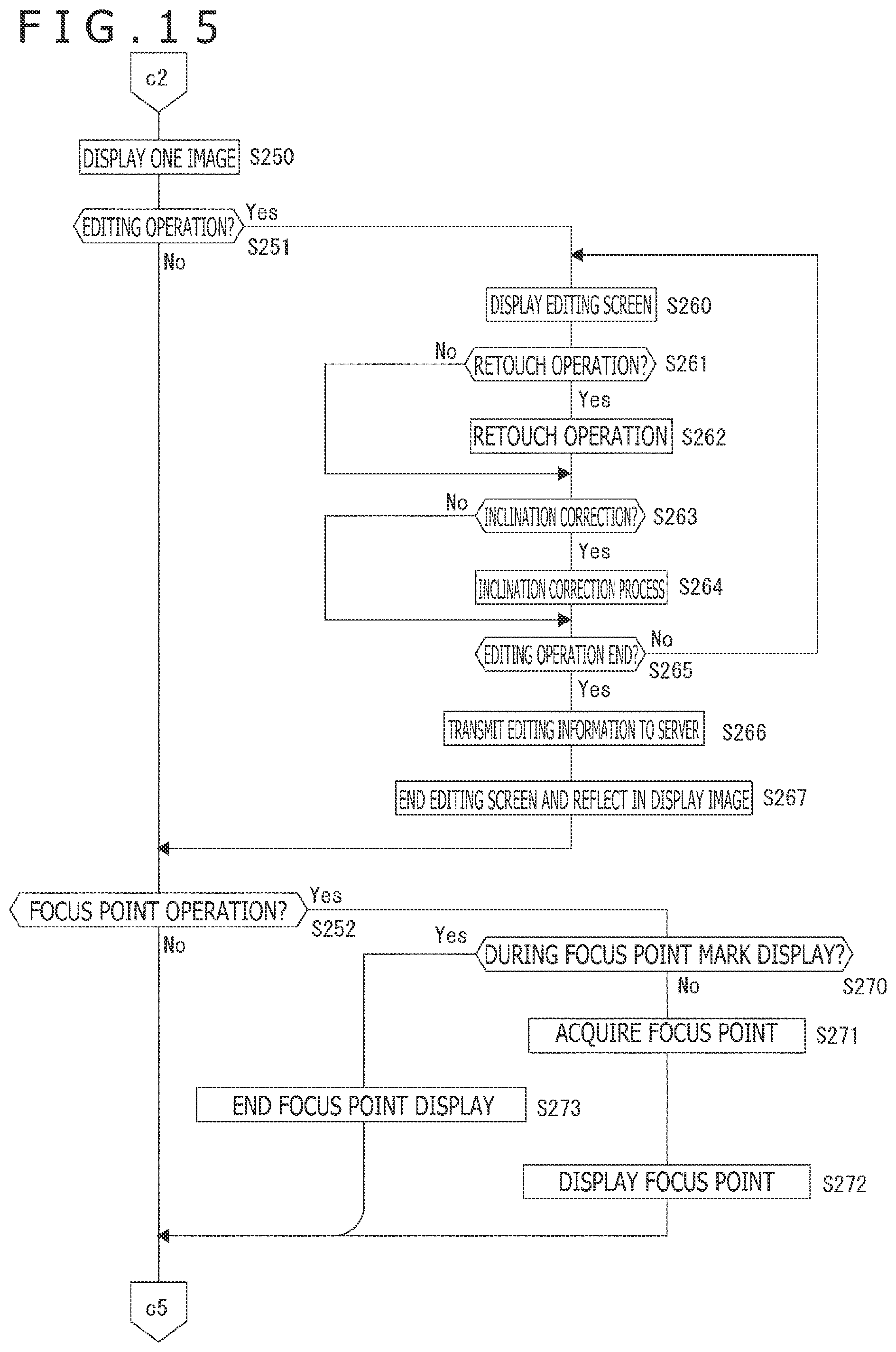 Patent US12106561 Figure 15 – Information processing device, information processing method, and program