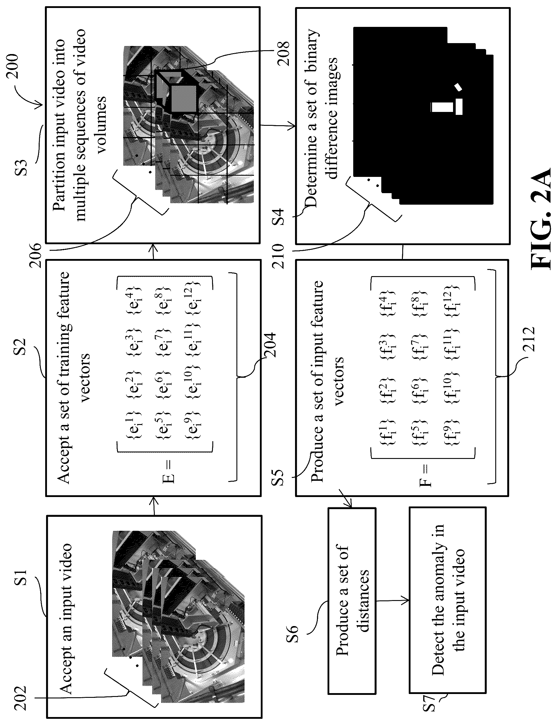 Patent US12106562 Figure 2 – System and method for anomaly detection of a scene