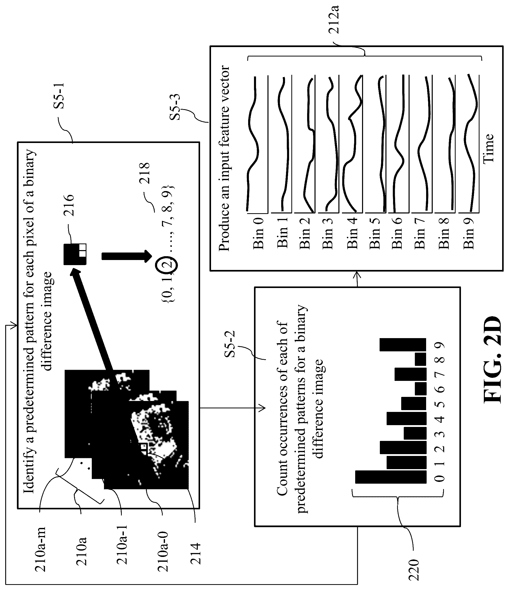 Patent US12106562 Figure 5 – System and method for anomaly detection of a scene