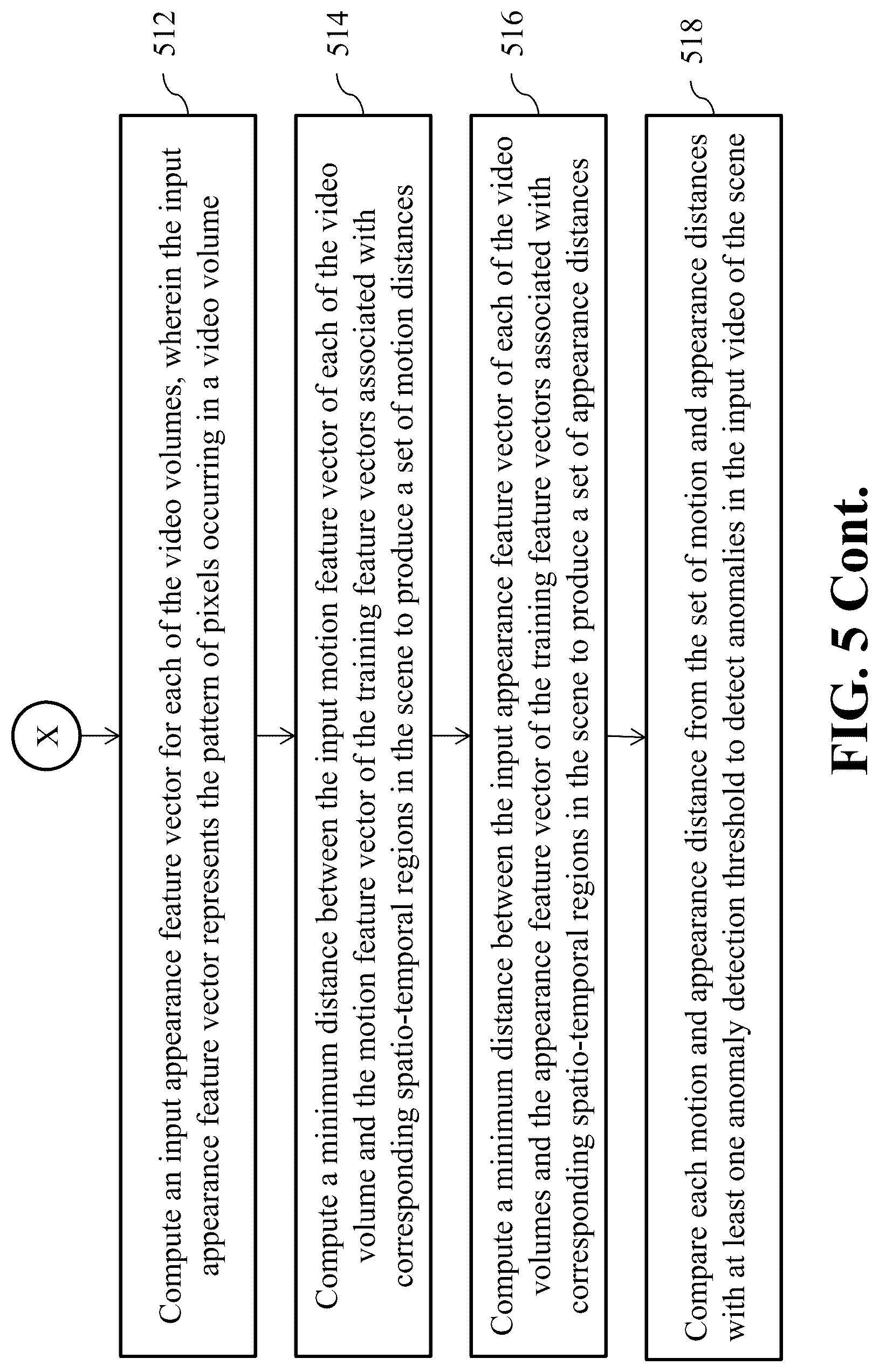 Patent US12106562 Figure 9 – System and method for anomaly detection of a scene