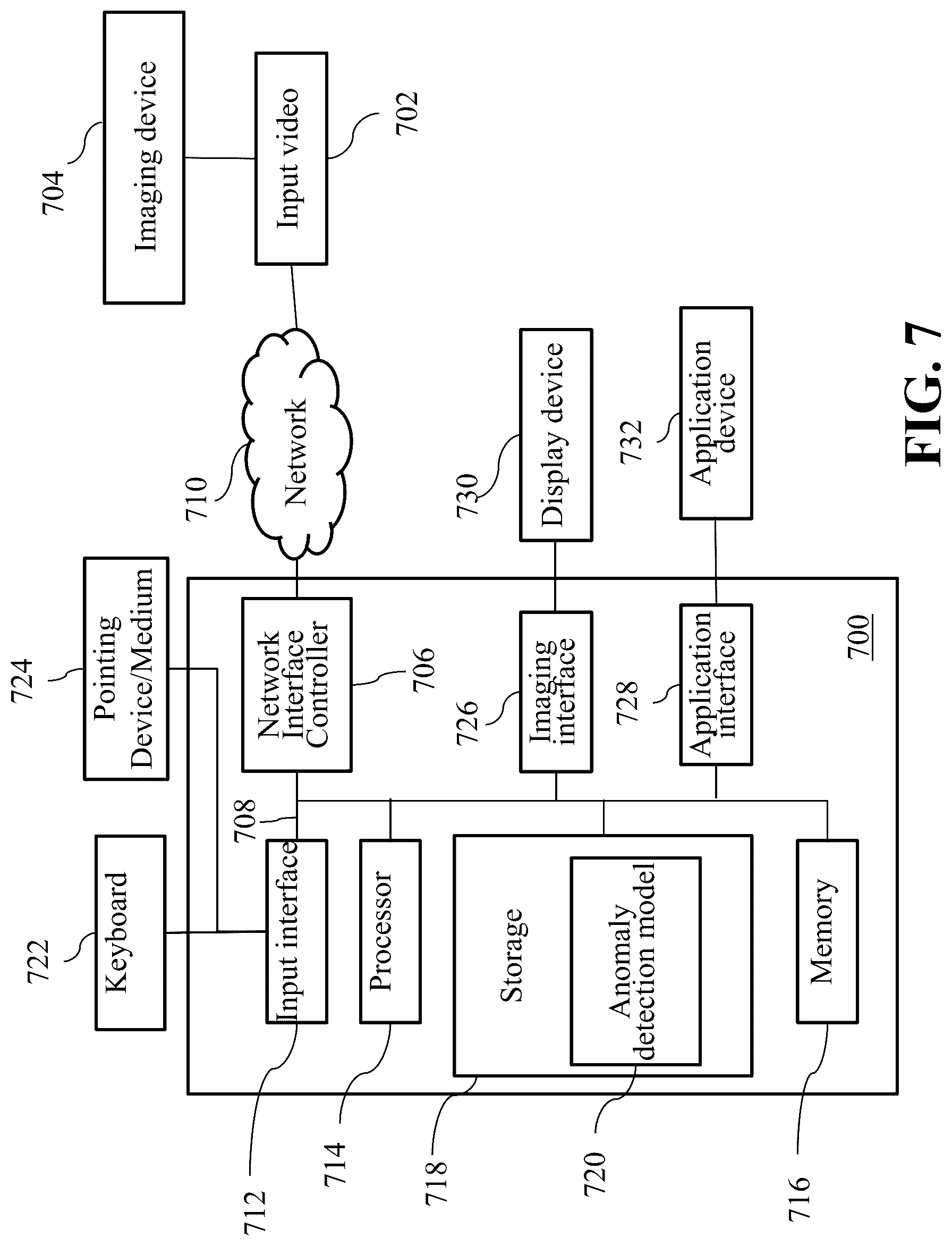 Patent US12106562 Figure 11 – System and method for anomaly detection of a scene