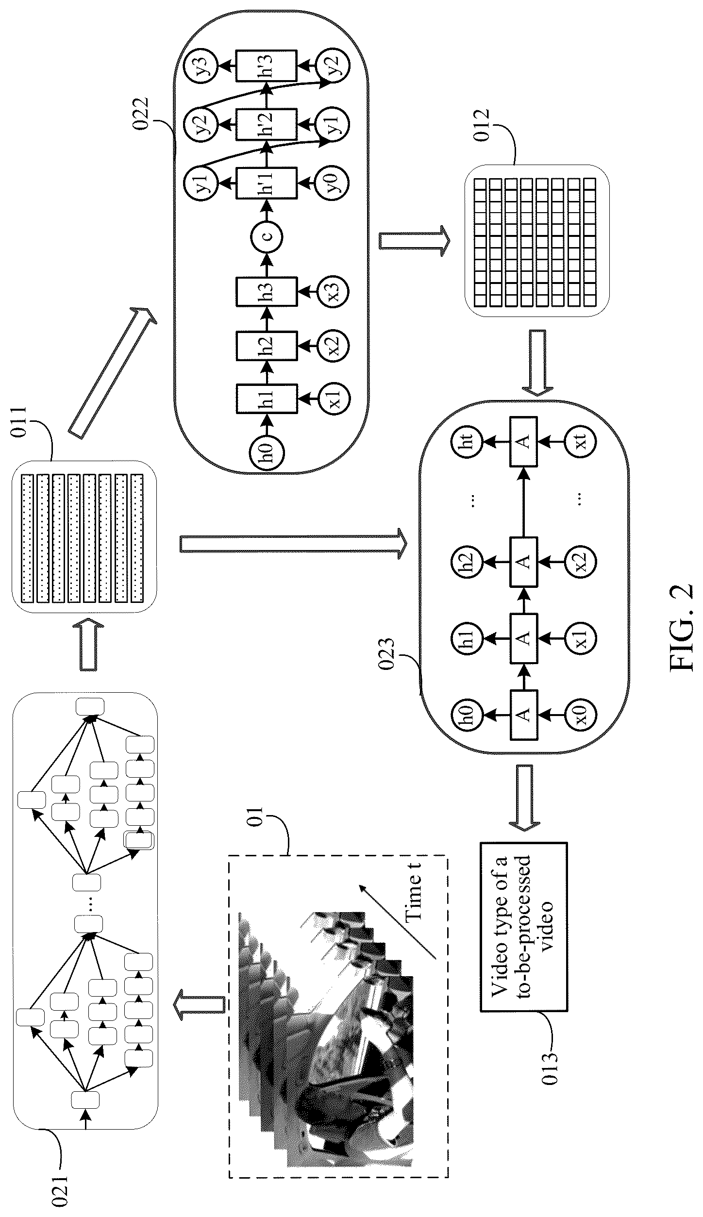 Patent US12106563 Figure 2 – Video classification method and server