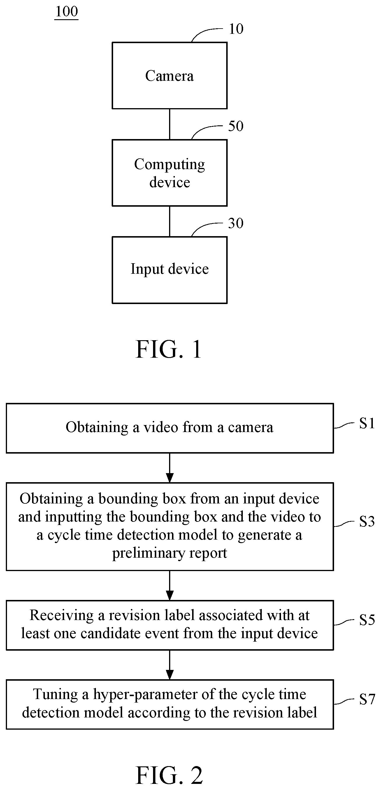 Patent US12106564 Figure 1 – System and method for detecting and correcting cycle time
