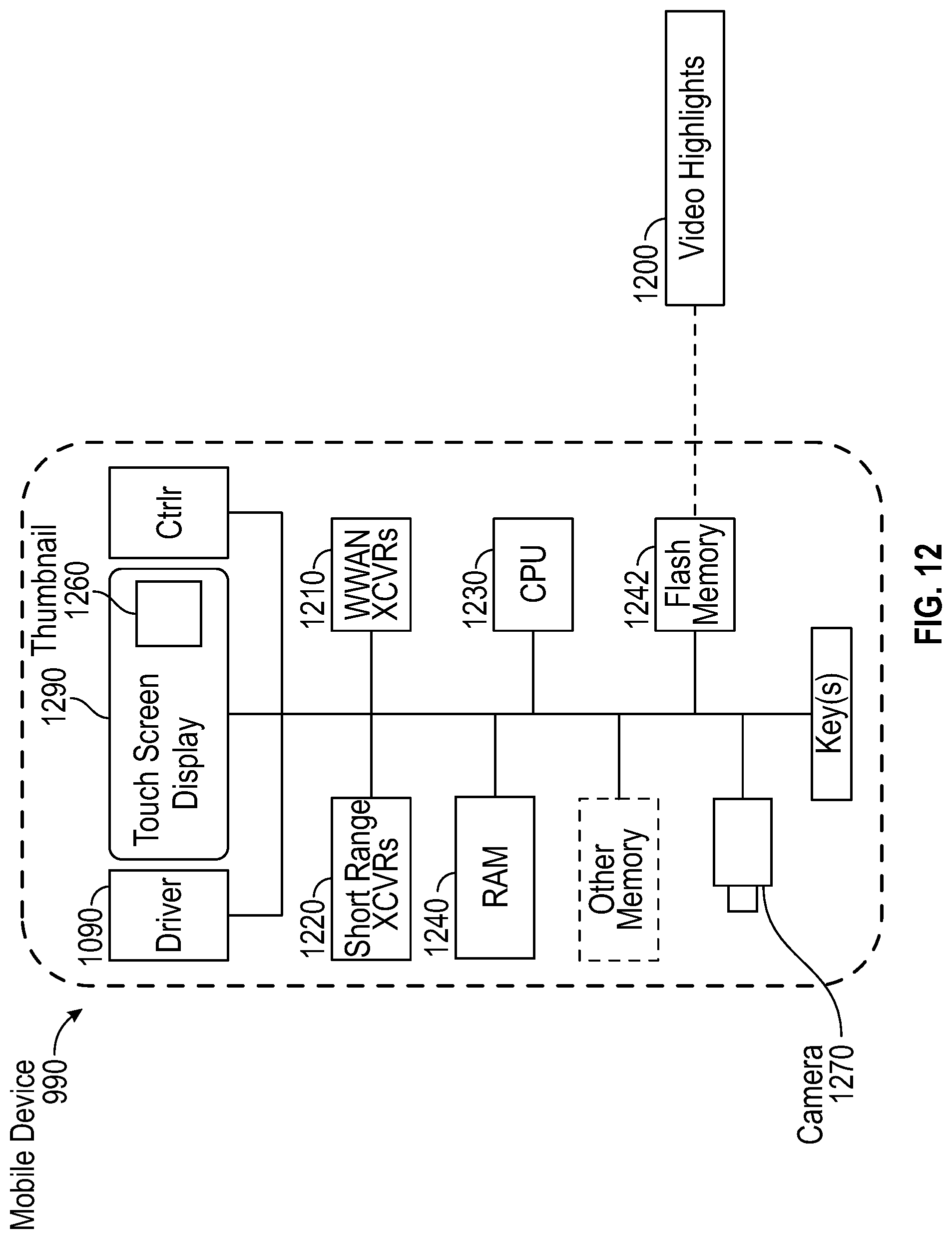 Patent US12106565 Figure 14 – Video highlights with user trimming
