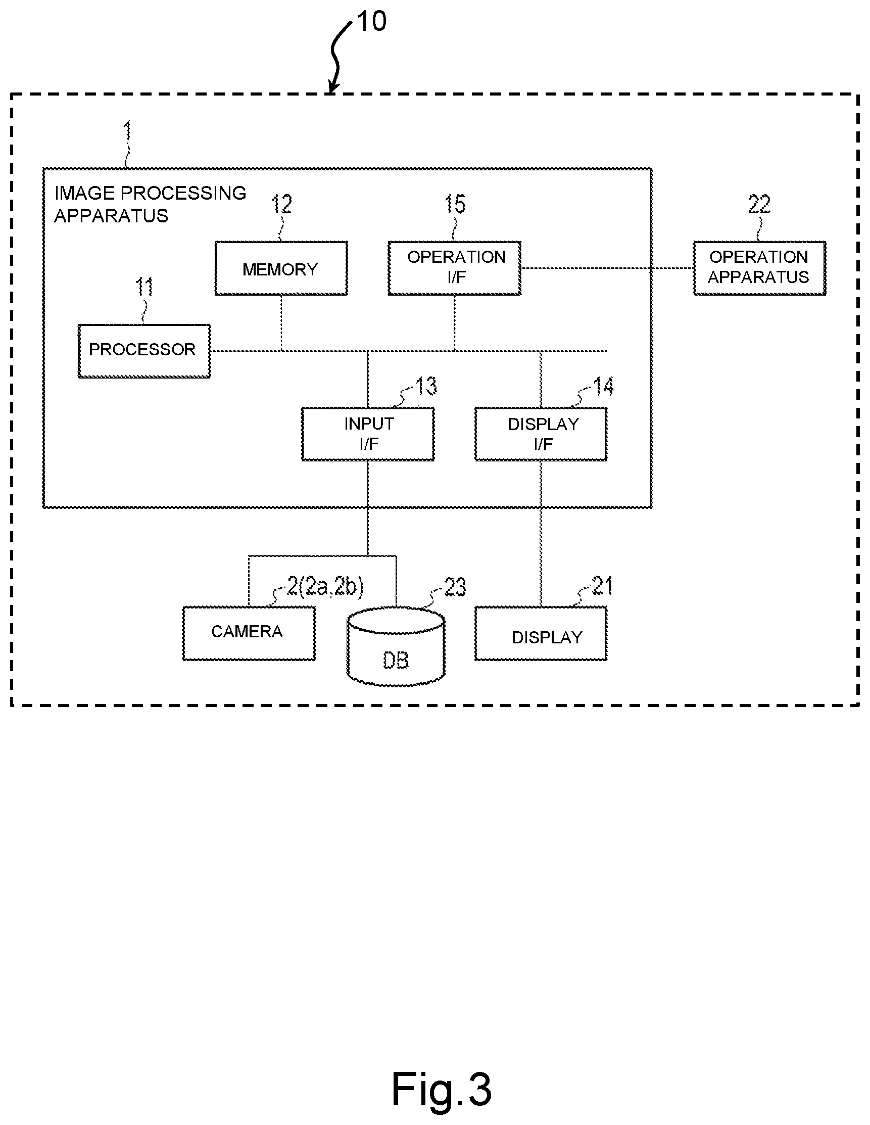 Patent US12106566 Figure 3 – Image processing apparatus that manages checking work performed on articles and image processing method thereof