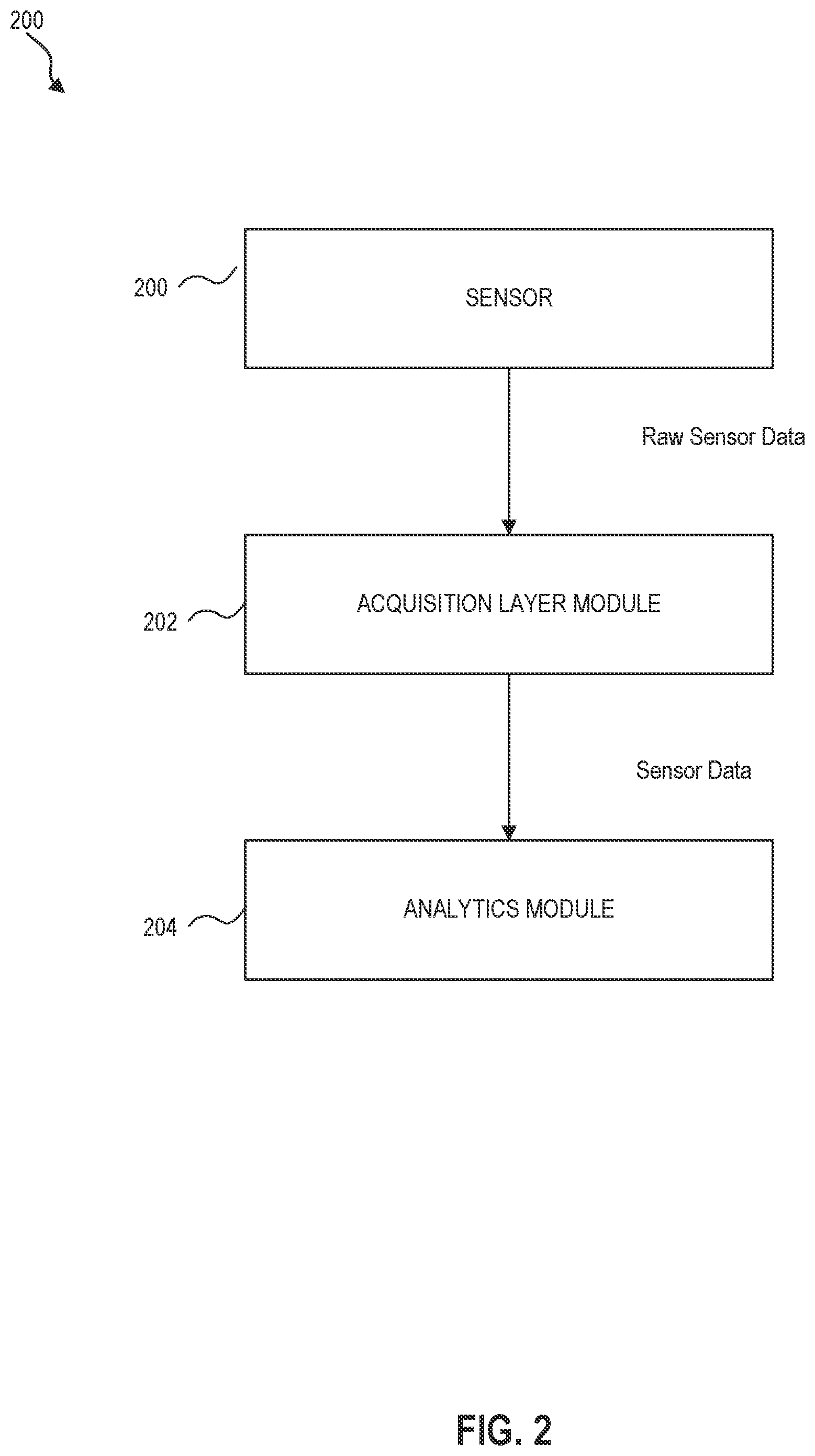 Patent US12106568 Figure 2 – Method and system for crowd counting