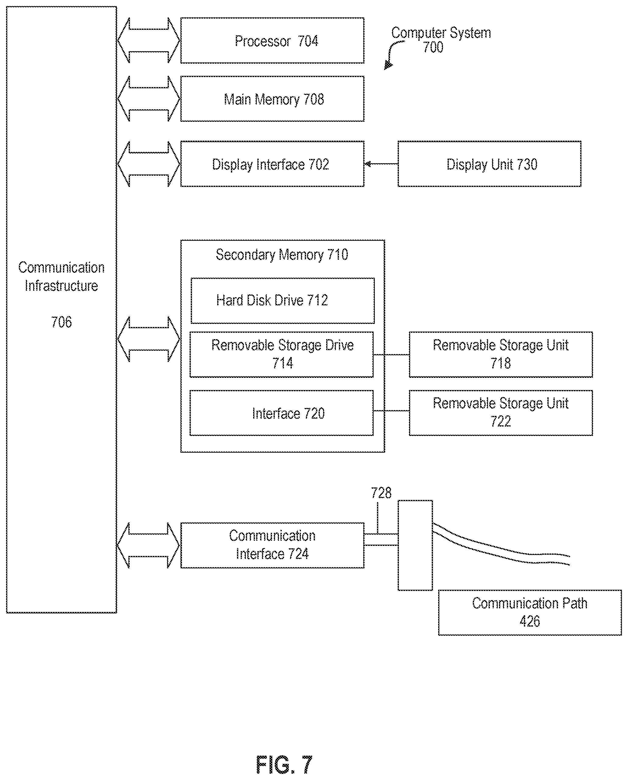 Patent US12106568 Figure 7 – Method and system for crowd counting