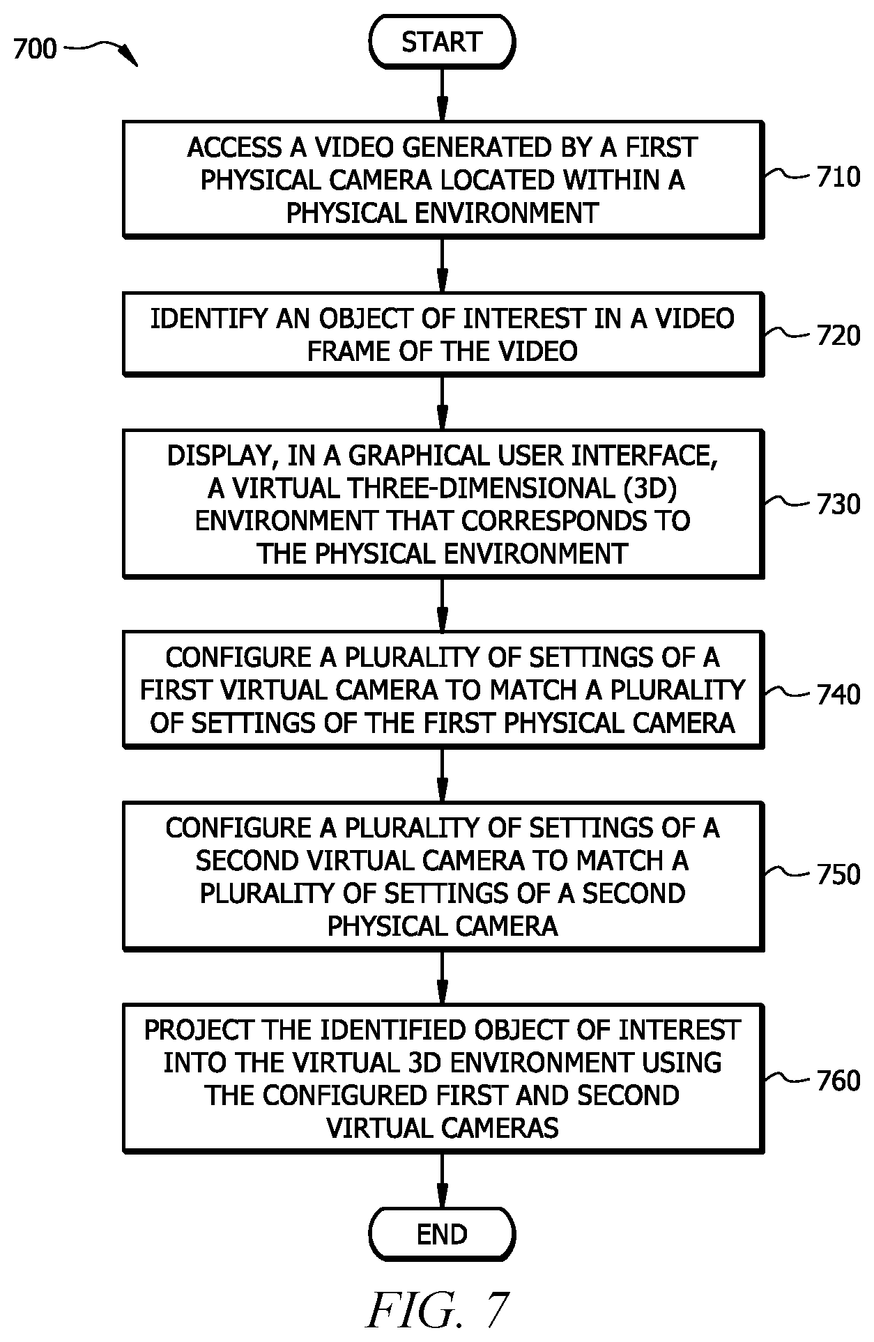 Patent US12106569 Figure 7 – Tracking two-dimensional objects in a three-dimensional coordinate space