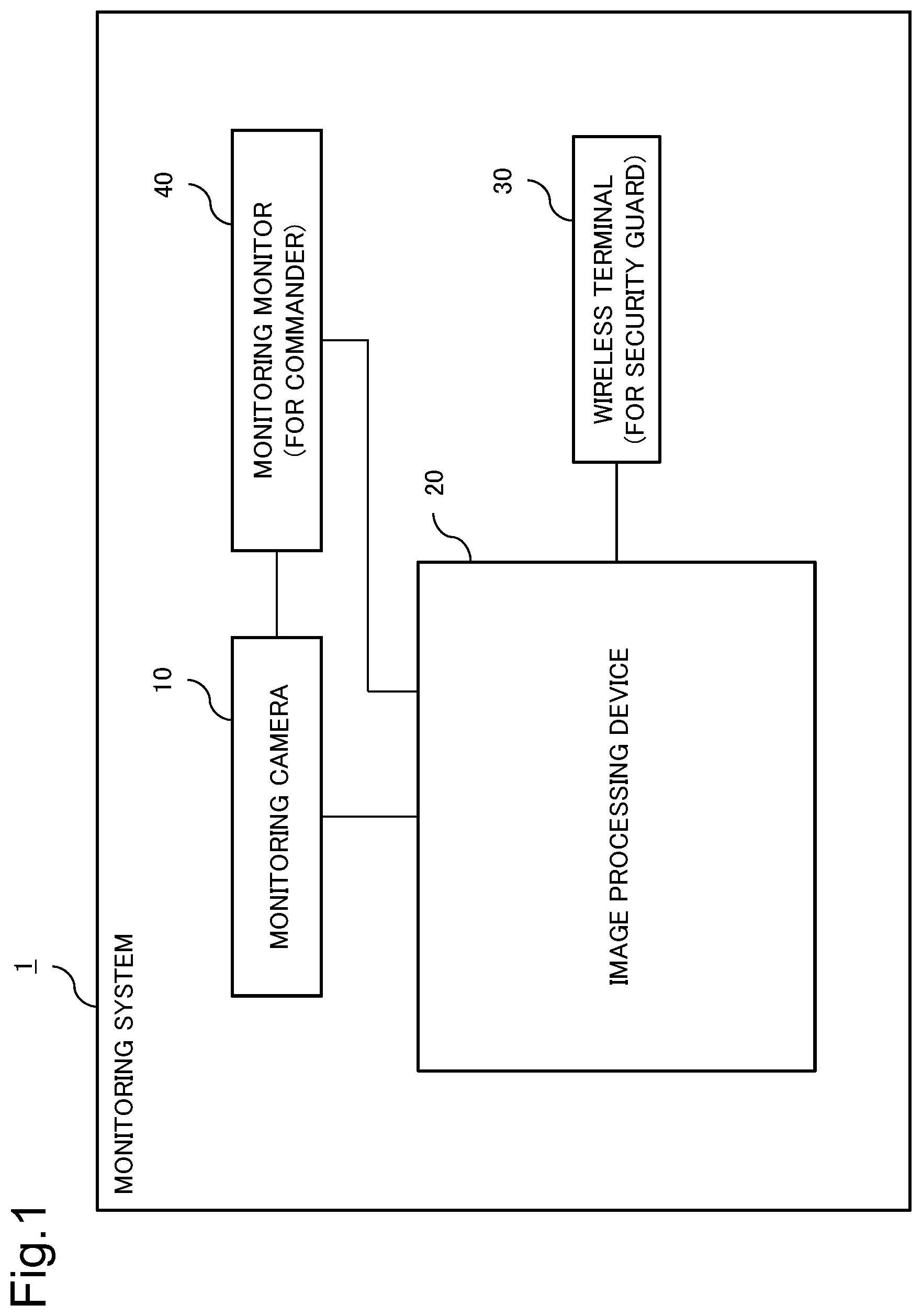 Patent US12106570 Figure 1 – Monitoring device, monitoring method, and recording medium