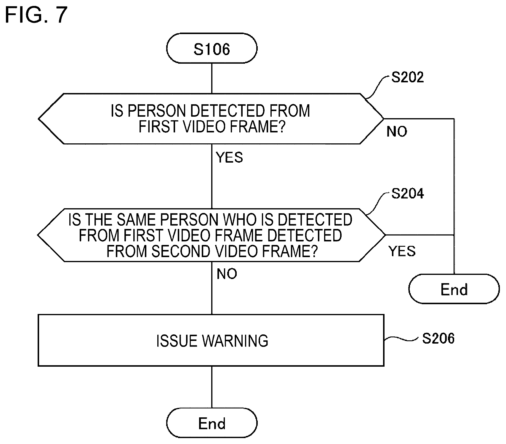 Patent US12106571 Figure 7 – Information processing apparatus, control method, and program