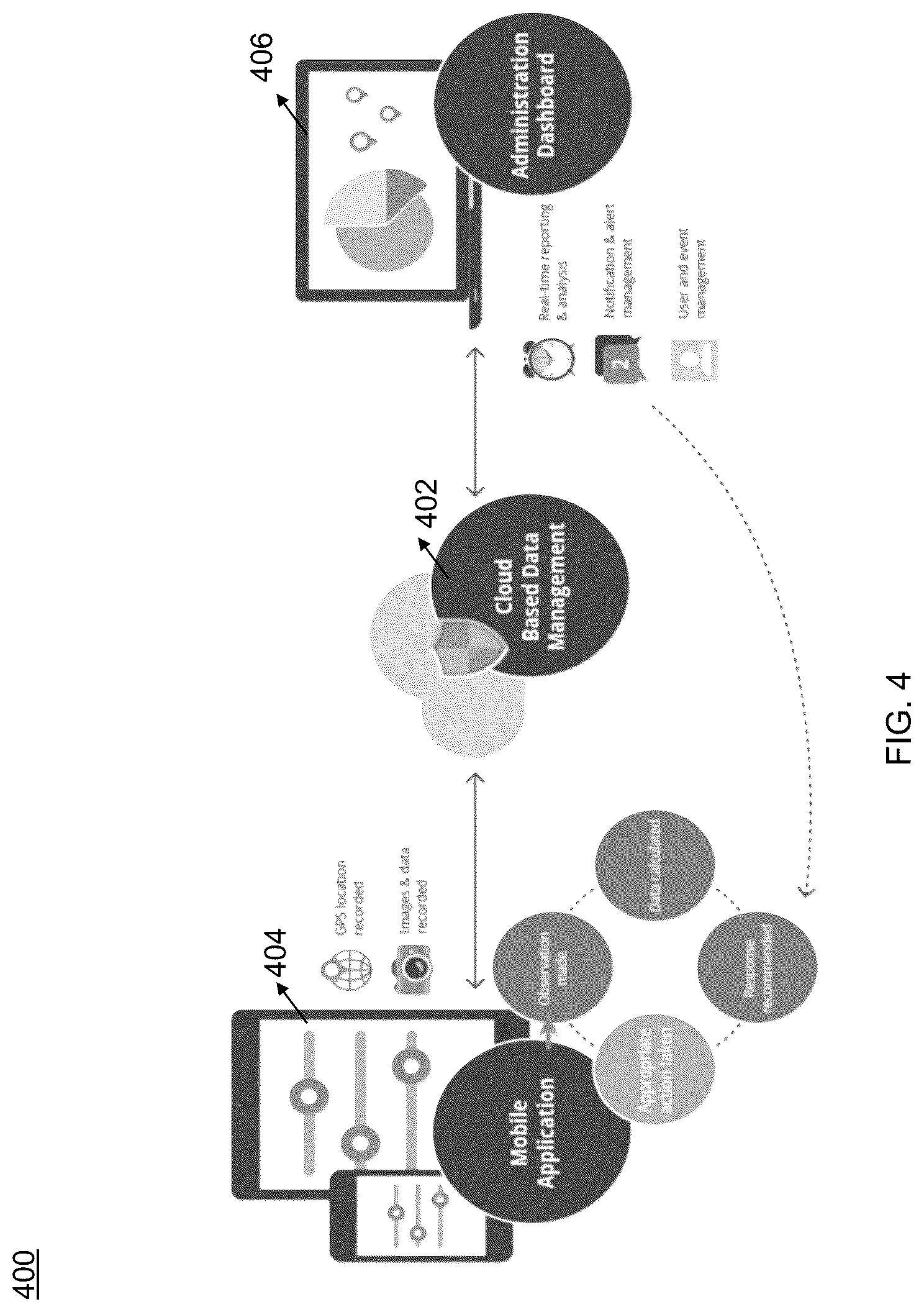 Patent US12106572 Figure 4 – Real-time crowd measurement and management systems and methods thereof