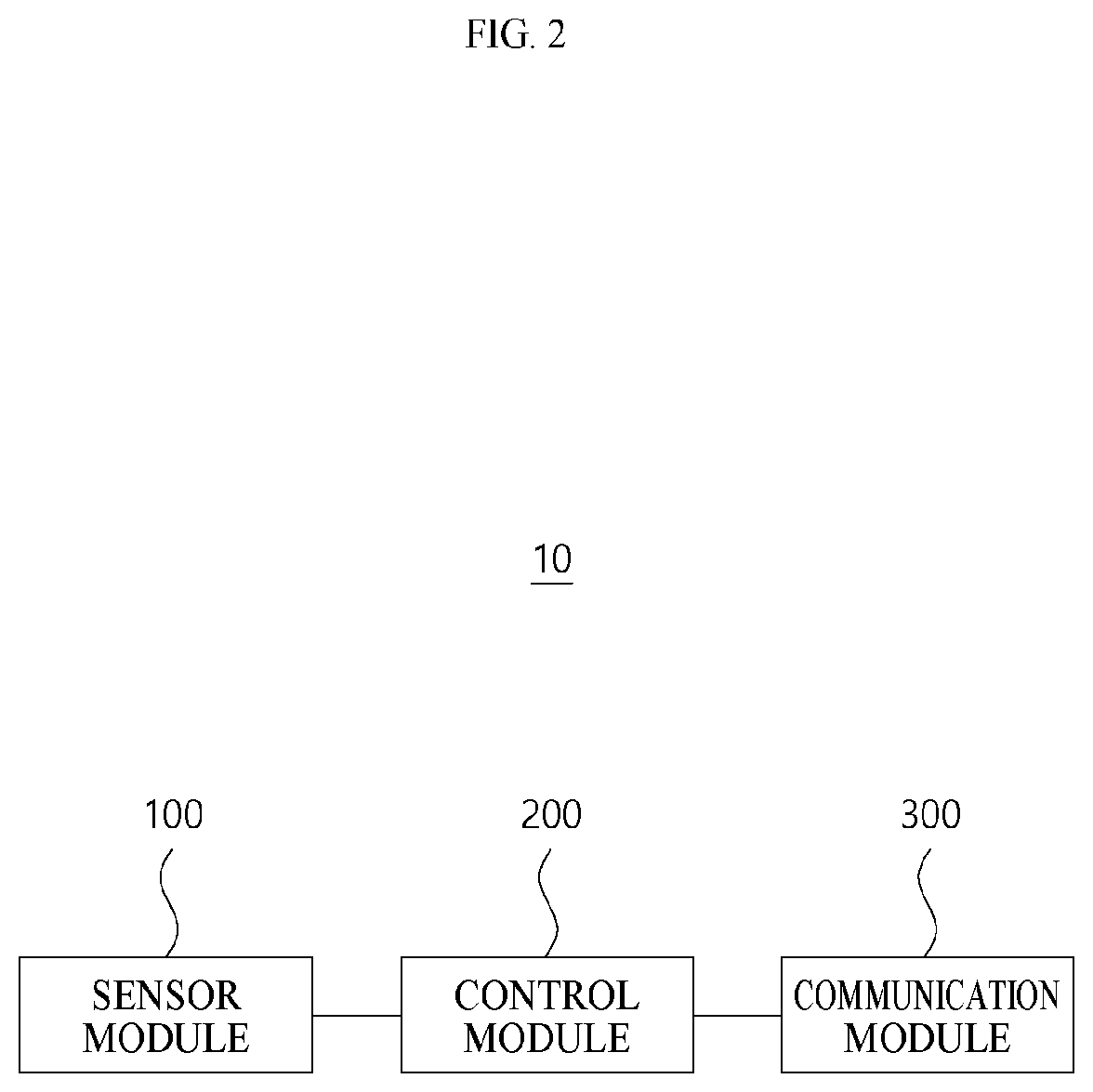 Patent US12106573 Figure 2 – Method and device for monitoring port and ship in consideration of sea level