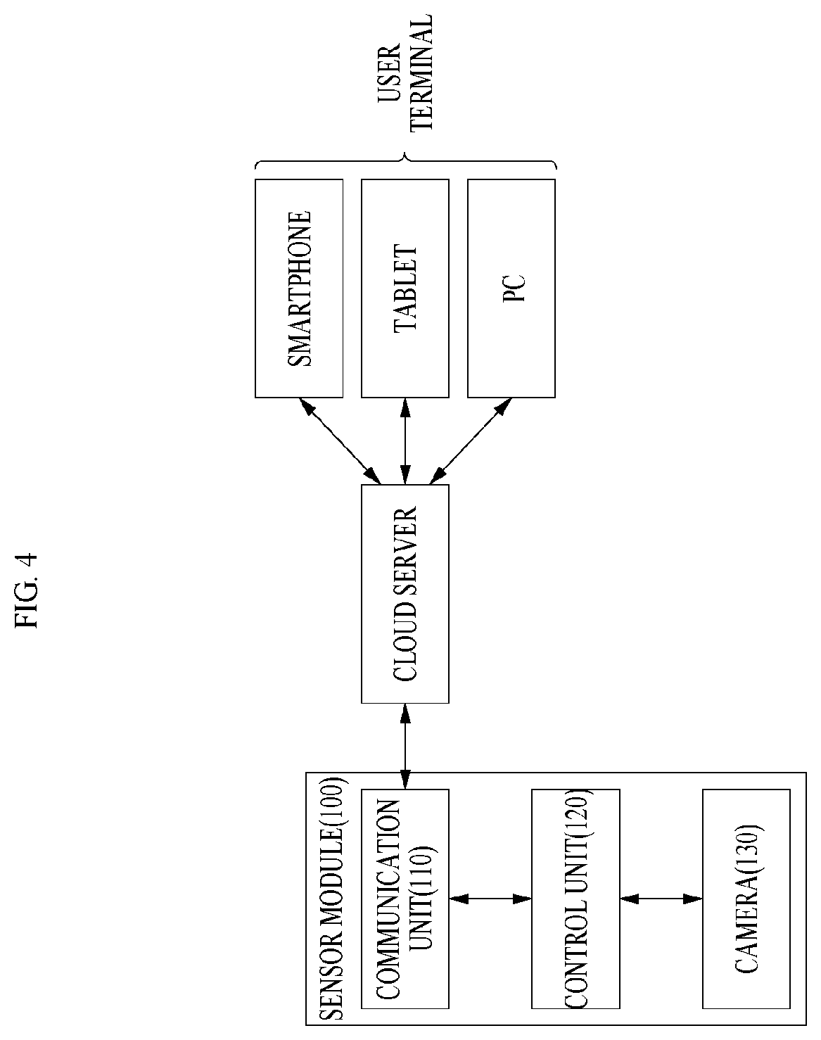 Patent US12106573 Figure 4 – Method and device for monitoring port and ship in consideration of sea level