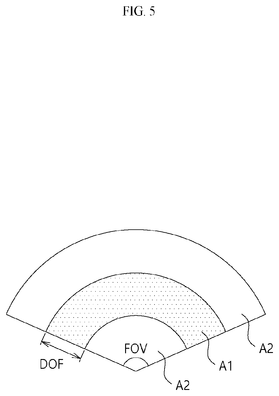 Patent US12106573 Figure 5 – Method and device for monitoring port and ship in consideration of sea level