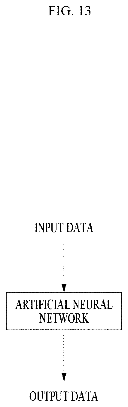 Patent US12106573 Figure 13 – Method and device for monitoring port and ship in consideration of sea level