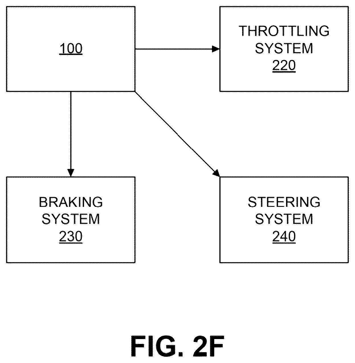 Patent US12106574 Figure 7 – Image segmentation