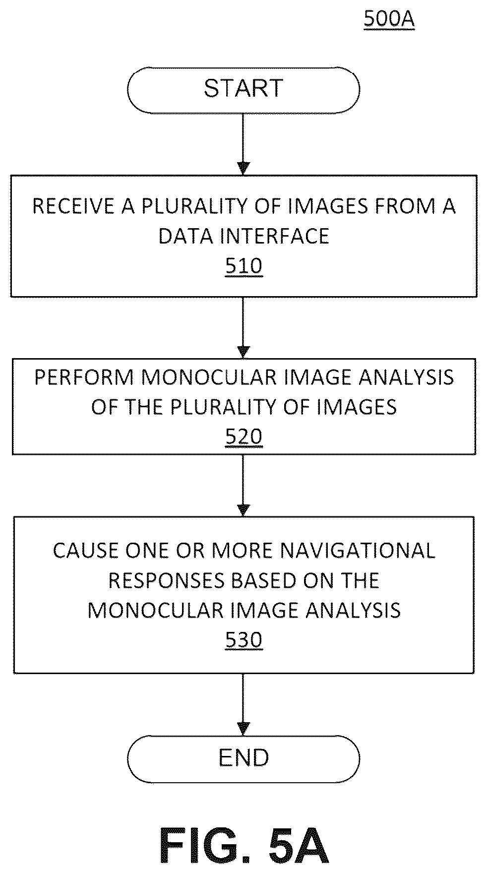 Patent US12106574 Figure 13 – Image segmentation