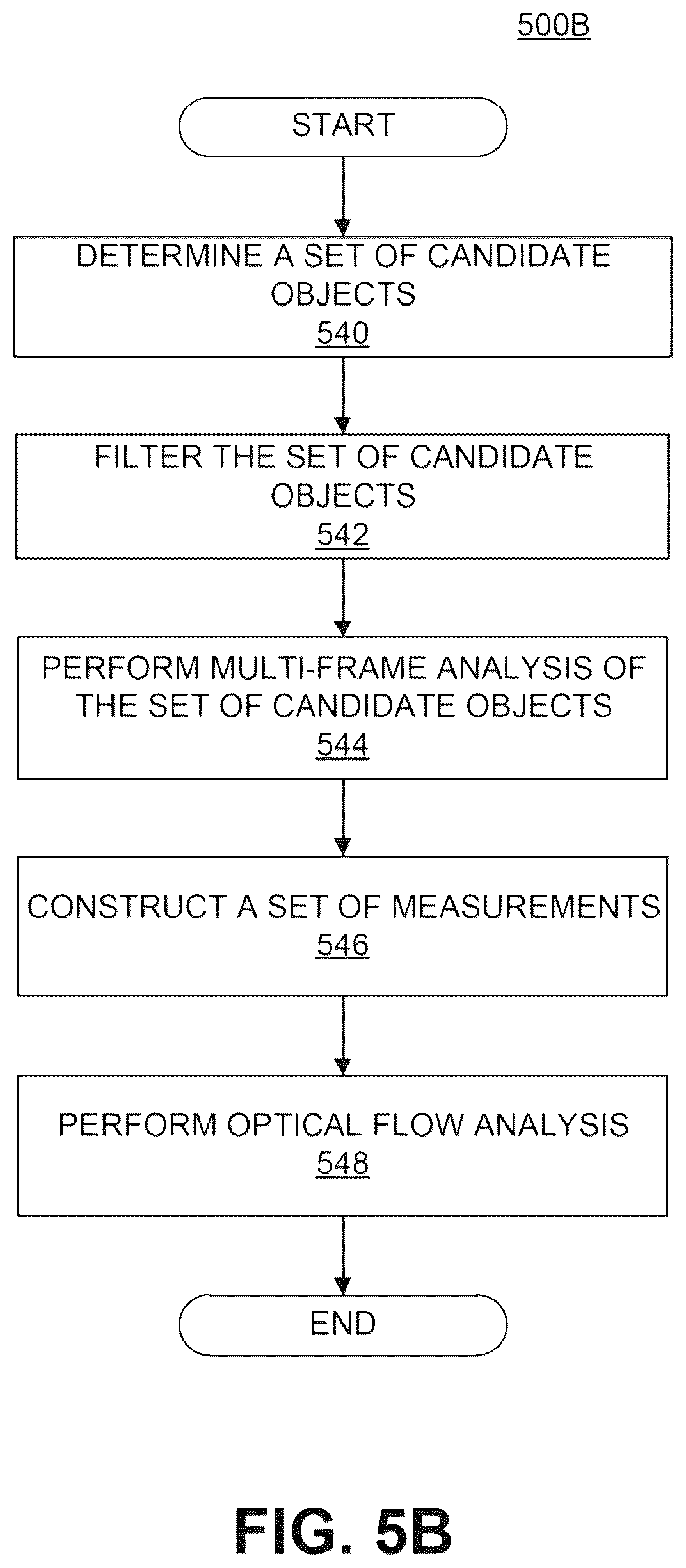 Patent US12106574 Figure 14 – Image segmentation