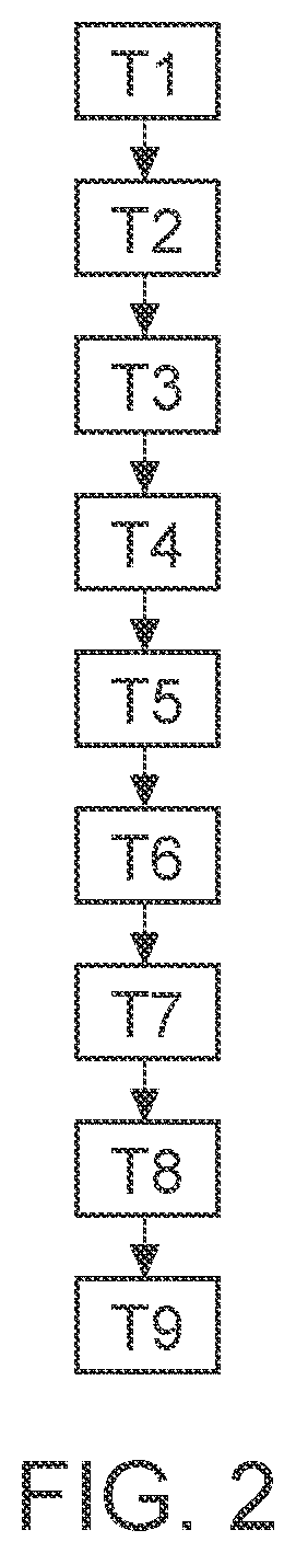 Patent US12106575 Figure 2 – Method for operating a driver assistance system of a vehicle and driver assistance system for a vehicle