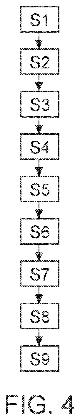 Patent US12106575 Figure 4 – Method for operating a driver assistance system of a vehicle and driver assistance system for a vehicle