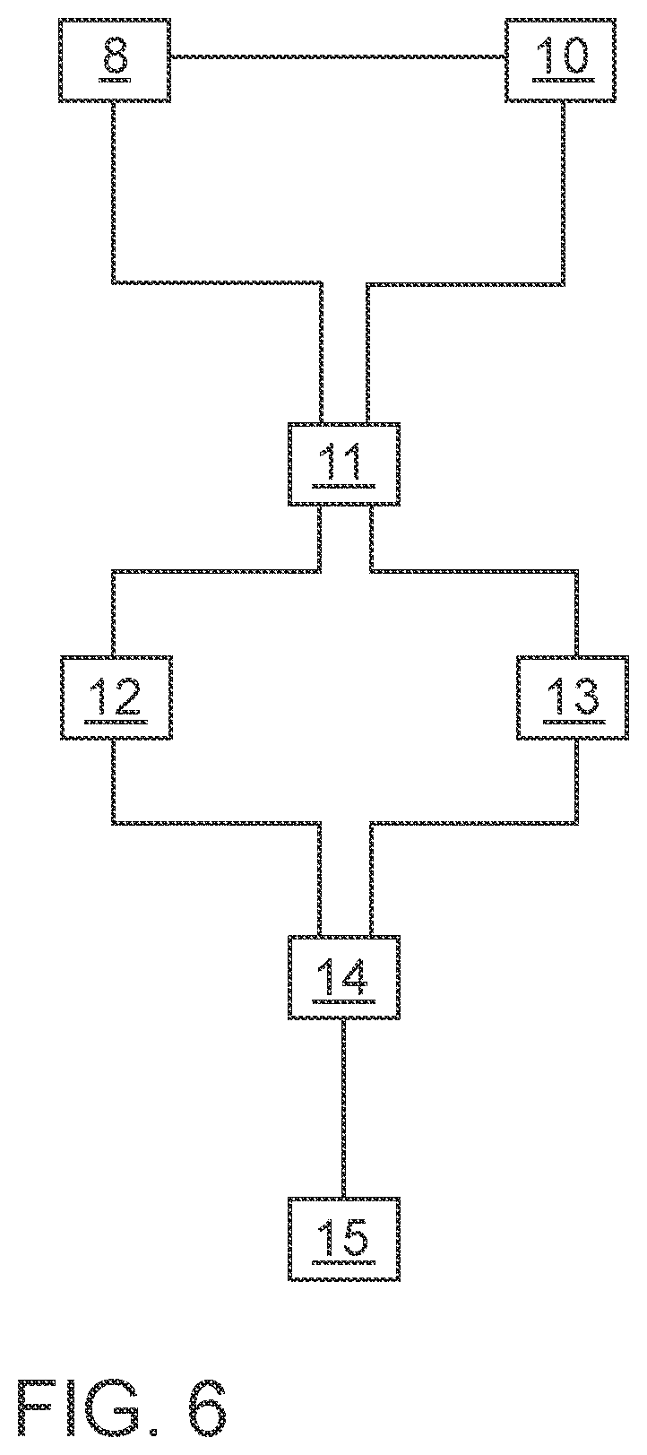 Patent US12106575 Figure 6 – Method for operating a driver assistance system of a vehicle and driver assistance system for a vehicle