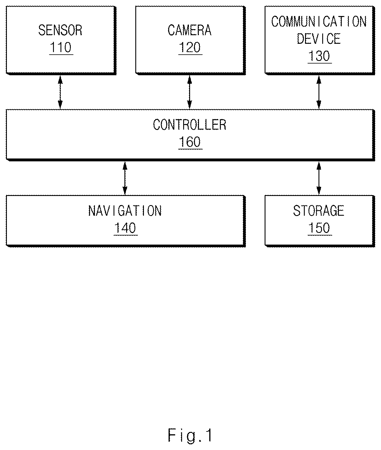 Patent US12106576 Figure 1 – Device and method for controlling vehicle
