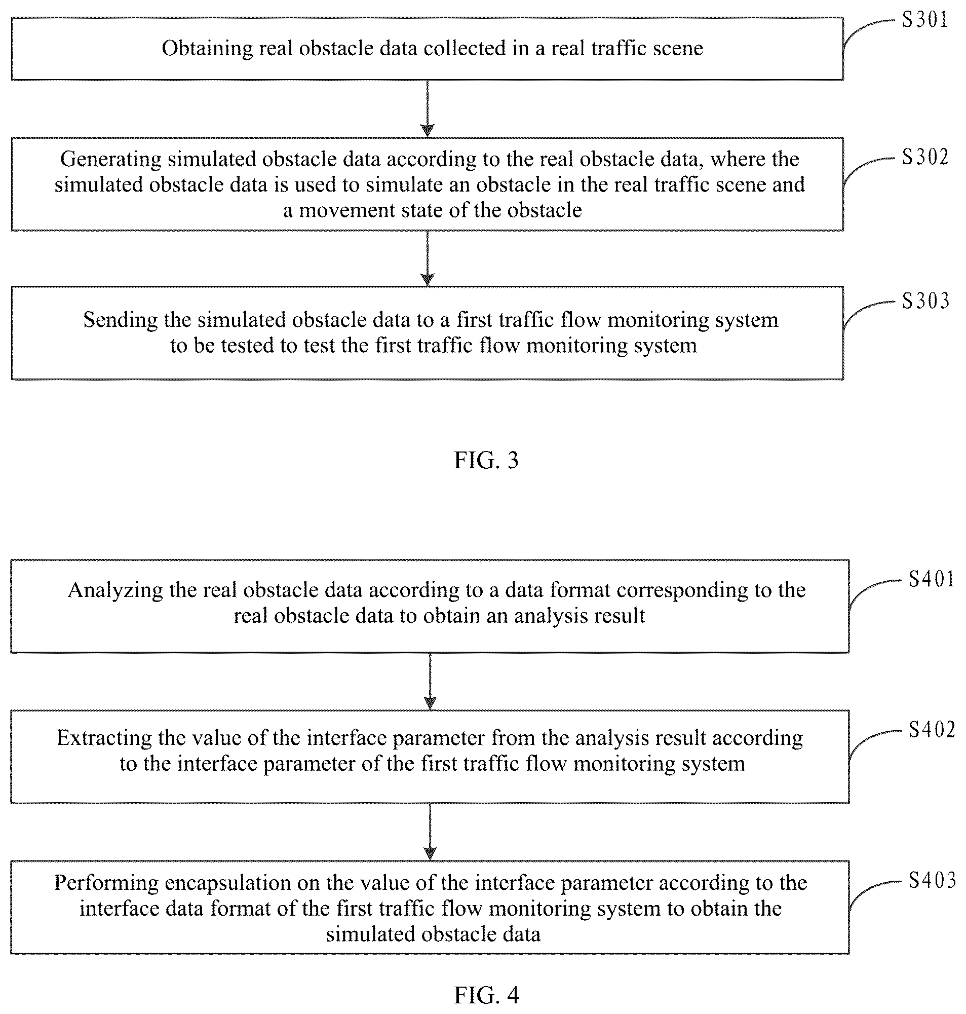 Patent US12106577 Figure 2 – Method, apparatus, and device for testing traffic flow monitoring system