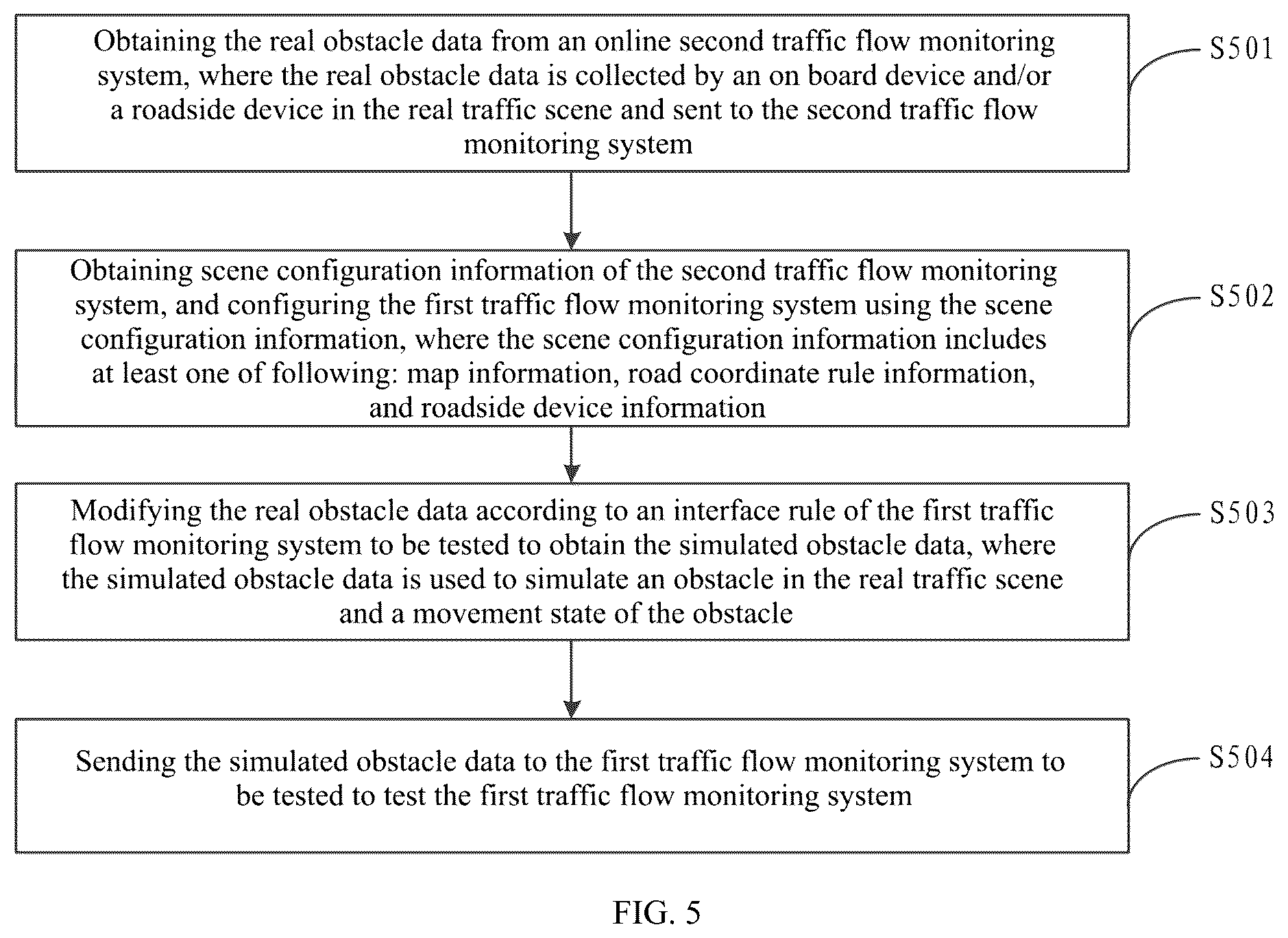 Patent US12106577 Figure 3 – Method, apparatus, and device for testing traffic flow monitoring system