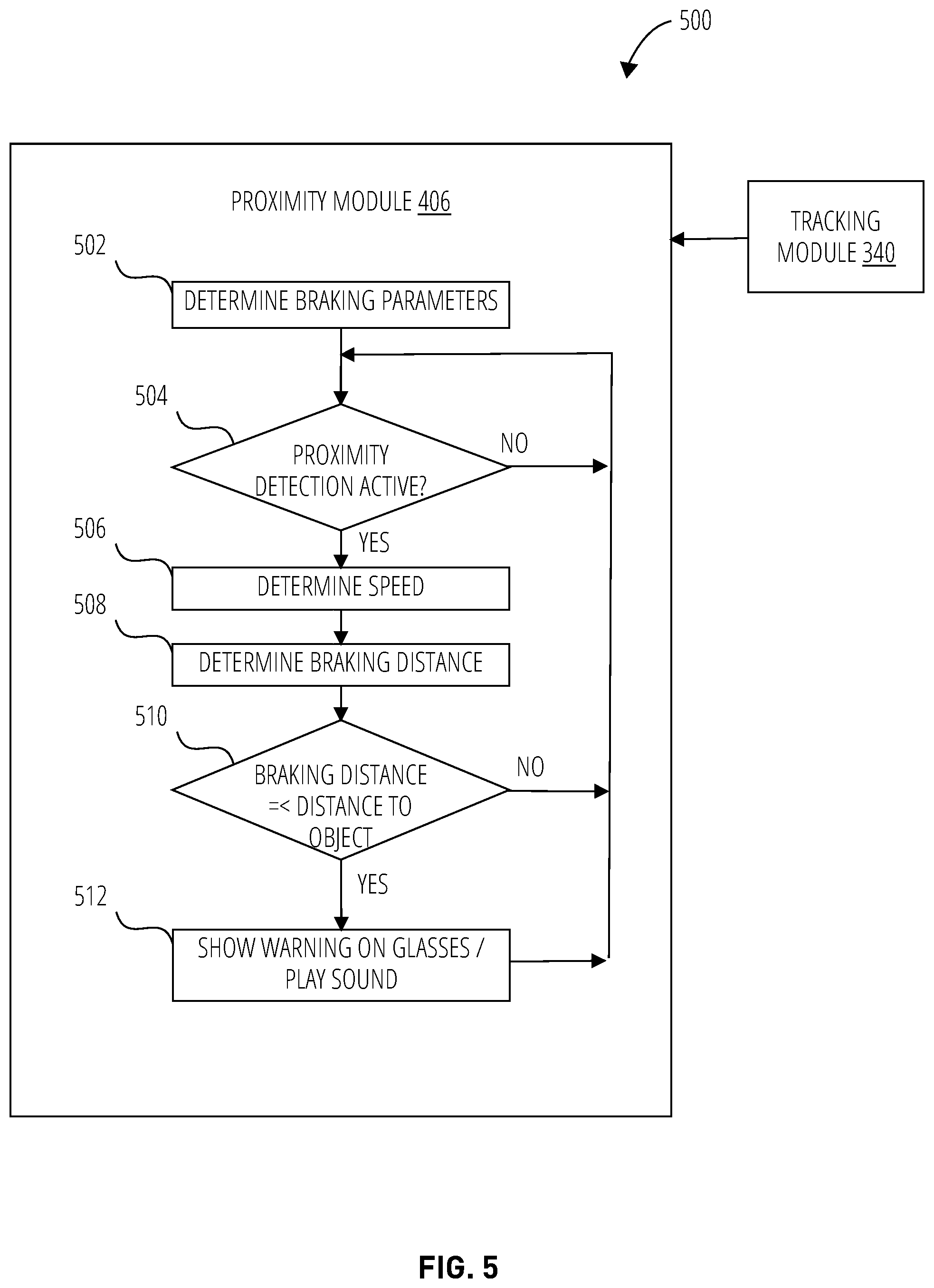Patent US12106580 Figure 5 – AR assisted safe cycling