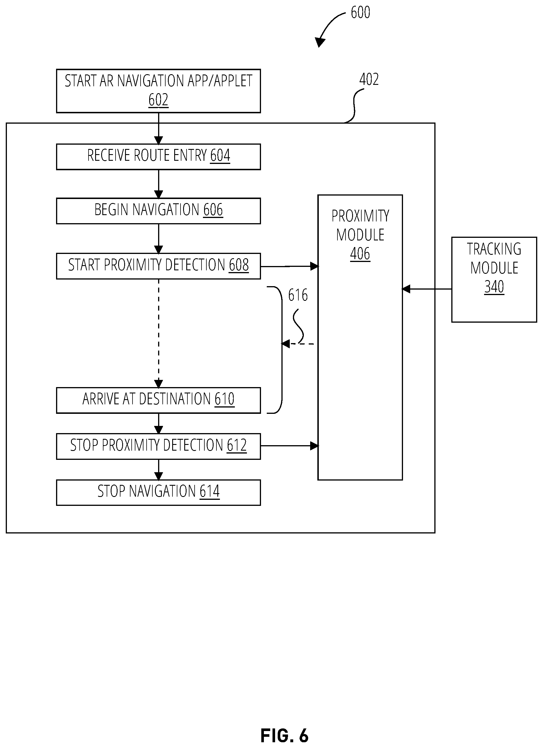 Patent US12106580 Figure 6 – AR assisted safe cycling